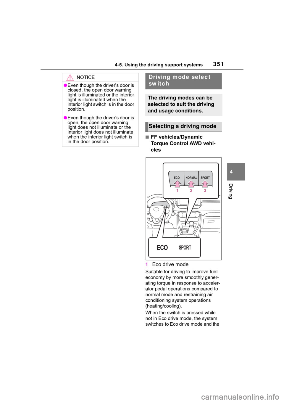 TOYOTA RAV4 2020  Owners Manual (in English) 3514-5. Using the driving support systems
4
Driving
■FF vehicles/Dynamic 
Torque Control AWD vehi-
cles
1 Eco drive mode
Suitable for drivi ng to improve fuel 
economy by more  smoothly gener-
ating