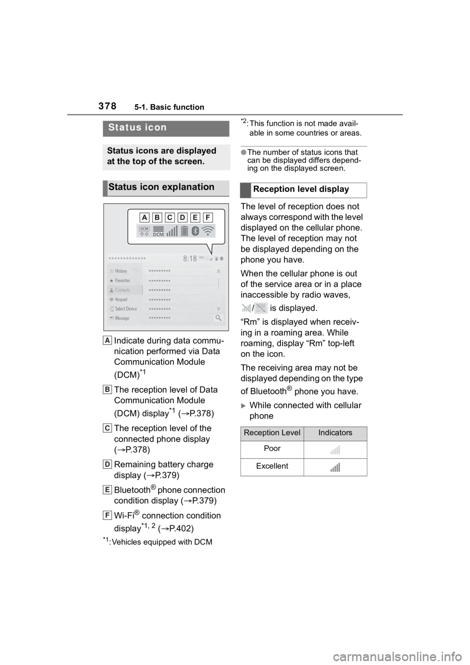 TOYOTA RAV4 2020 Owners Manual (in English) 3785-1. Basic function
Indicate during data commu-
nication performed via Data
Communication Module
(DCM)
*1
The reception level of Data
Communication Module
(DCM) display
*1 ( P.378)
The recep TOYOTA RAV4 2020 Owners Manual (in English) 3785-1. Basic function
Indicate during data commu-
nication performed via Data
Communication Module
(DCM)
*1
The reception level of Data
Communication Module
(DCM) display
*1 ( P.378)
The recep