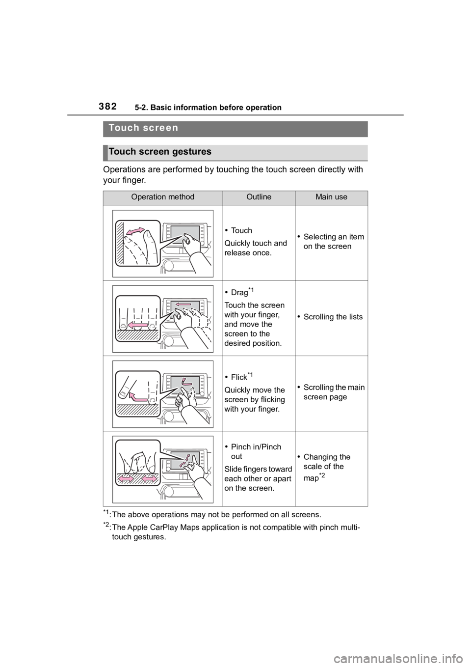 TOYOTA RAV4 2020 Owners Manual (in English) 3825-2. Basic information before operation
Operations are performed by touching the touch screen directly with
your finger.
*1: The above operations may not be performed on all screens.
*2: The App TOYOTA RAV4 2020 Owners Manual (in English) 3825-2. Basic information before operation
Operations are performed by touching the touch screen directly with
your finger.
*1: The above operations may not be performed on all screens.
*2: The App