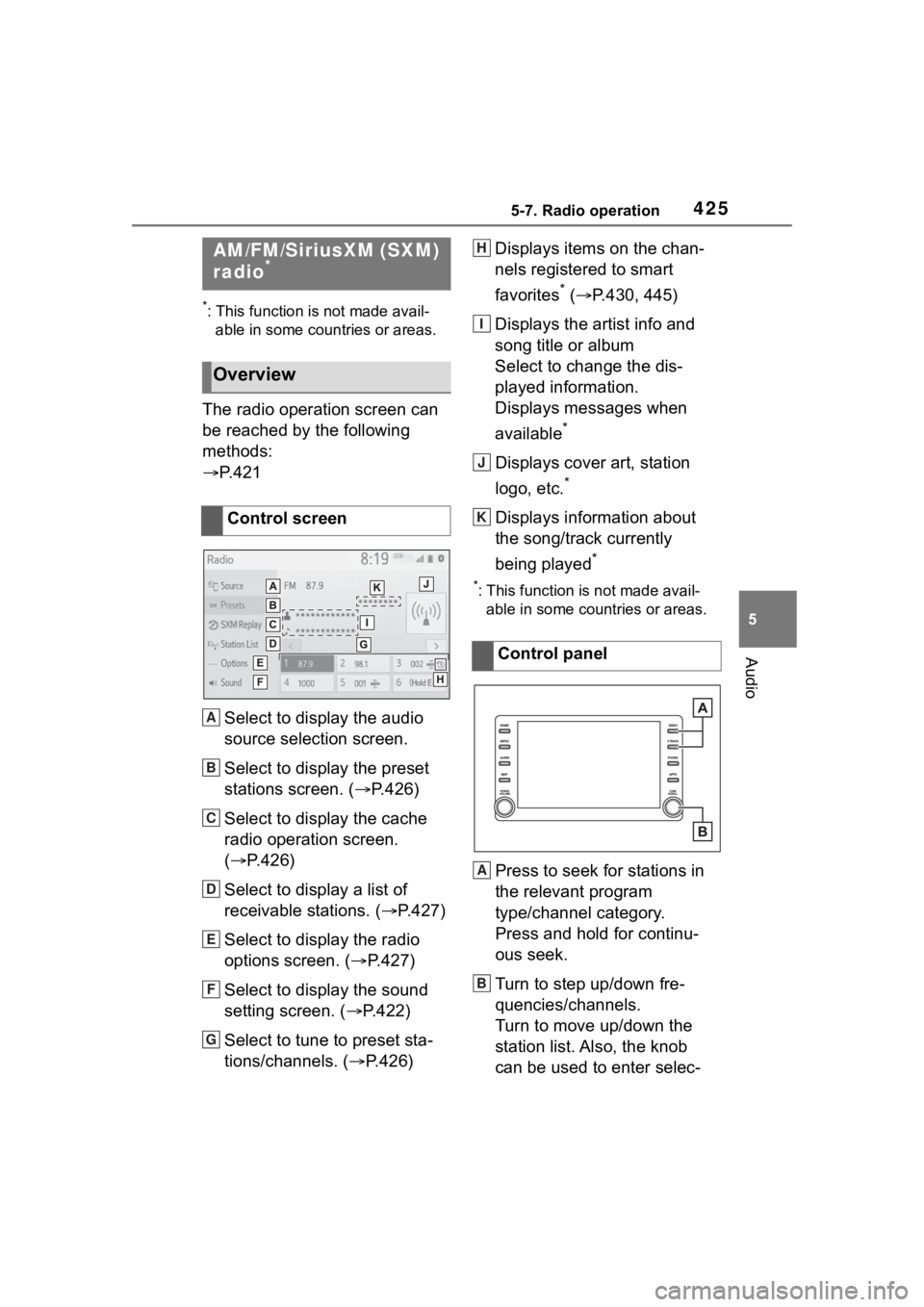 TOYOTA RAV4 2020 Owners Manual (in English) 4255-7. Radio operation
5
Audio
5-7.Radio operation
*: This function is not made avail-able in some countries or areas.
The radio operation screen can
be reached by the following
methods:
P. 4 2 TOYOTA RAV4 2020 Owners Manual (in English) 4255-7. Radio operation
5
Audio
5-7.Radio operation
*: This function is not made avail-able in some countries or areas.
The radio operation screen can
be reached by the following
methods:
P. 4 2