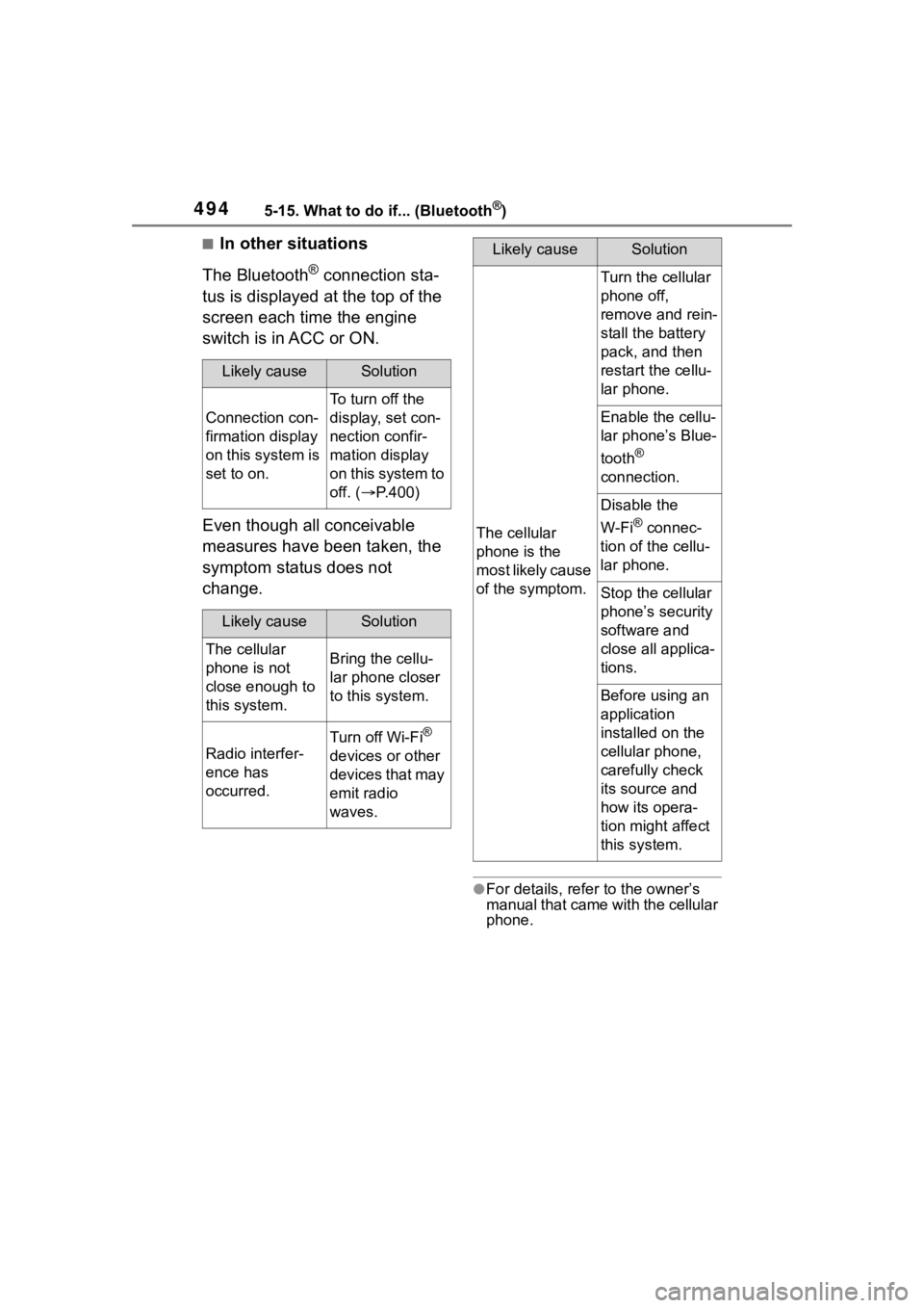 TOYOTA RAV4 2020 Owners Manual (in English) 4945-15. What to do if... (Bluetooth®)
■In other situations
The Bluetooth
® connection sta-
tus is displayed at the top of the
screen each time the engine
switch is in ACC or ON.
Even though all TOYOTA RAV4 2020 Owners Manual (in English) 4945-15. What to do if... (Bluetooth®)
■In other situations
The Bluetooth
® connection sta-
tus is displayed at the top of the
screen each time the engine
switch is in ACC or ON.
Even though all