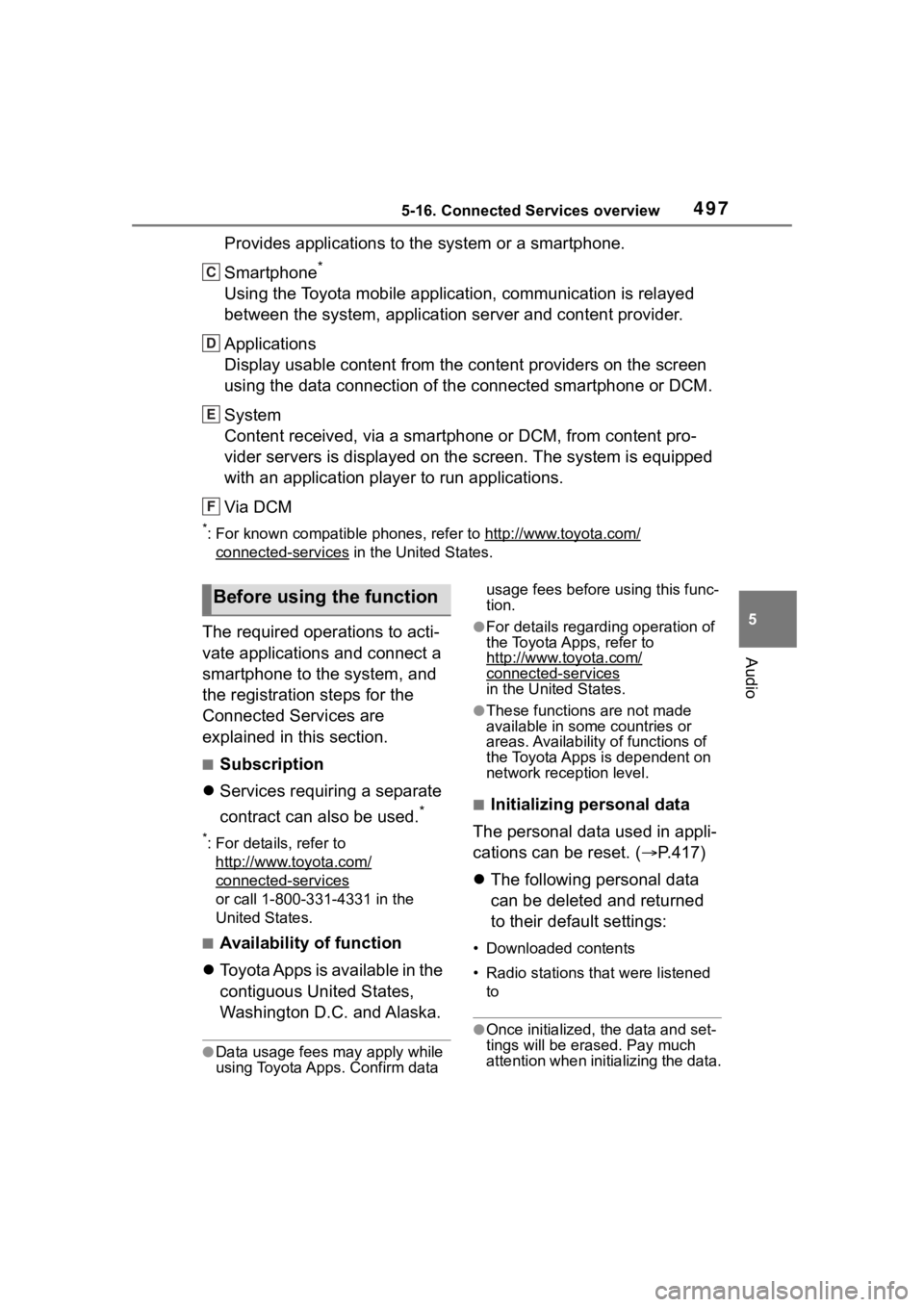 TOYOTA RAV4 2020 Owners Manual (in English) 4975-16. Connected Services overview
5
Audio
Provides applications to the system or a smartphone.
Smartphone
*
Using the Toyota mobile application, communication is relayed
between the system, applic TOYOTA RAV4 2020 Owners Manual (in English) 4975-16. Connected Services overview
5
Audio
Provides applications to the system or a smartphone.
Smartphone
*
Using the Toyota mobile application, communication is relayed
between the system, applic