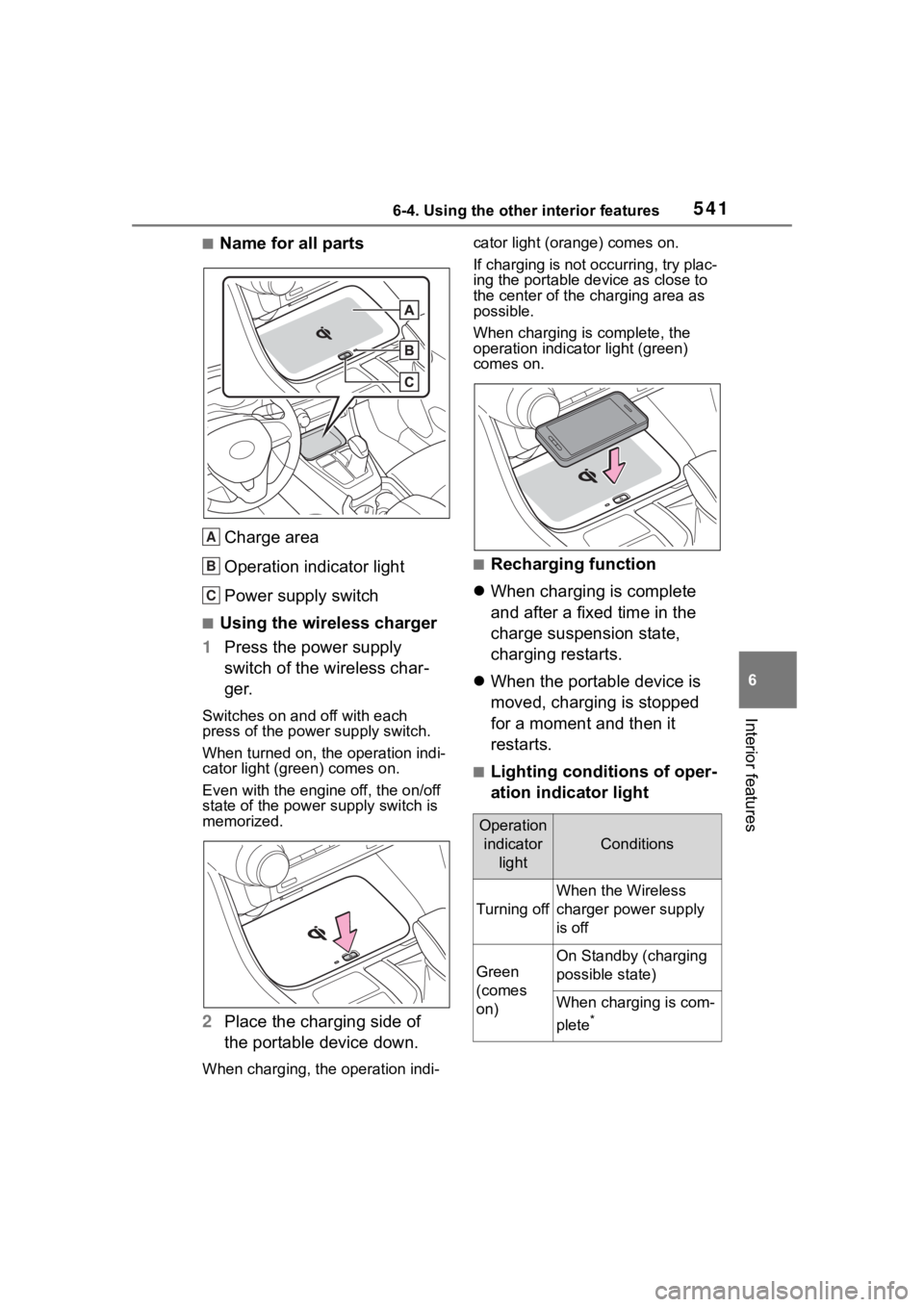 TOYOTA RAV4 2020 Owners Manual (in English) 5416-4. Using the other interior features
6
Interior features
■Name for all partsCharge area
Operation indicator light
Power supply switch
■Using the wireless charger
1 Press the power supply
swi TOYOTA RAV4 2020 Owners Manual (in English) 5416-4. Using the other interior features
6
Interior features
■Name for all partsCharge area
Operation indicator light
Power supply switch
■Using the wireless charger
1 Press the power supply
swi
