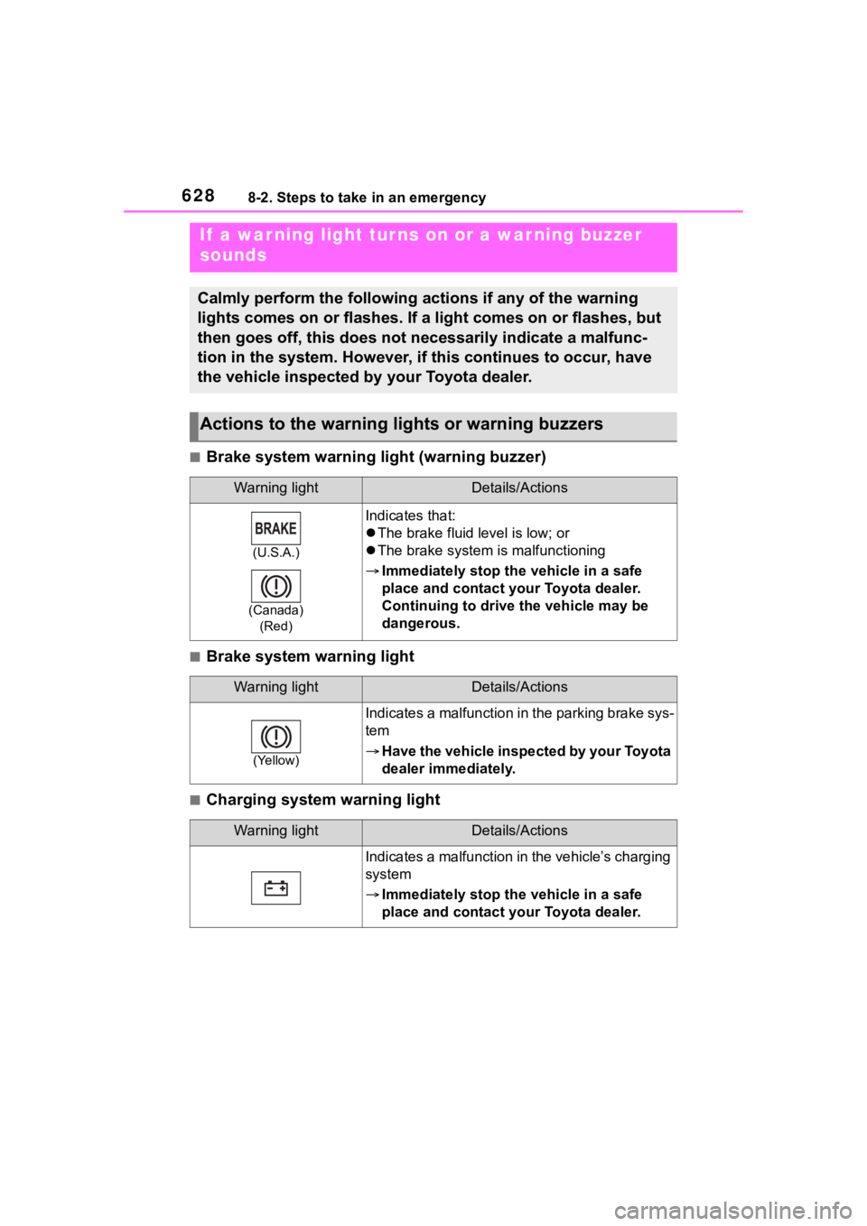 TOYOTA RAV4 2020  Owners Manual (in English) 6288-2. Steps to take in an emergency
■Brake system warning light (warning buzzer)
■Brake system warning light
■Charging system warning light
If  a war ning light tur ns on or a war ning buzzer 