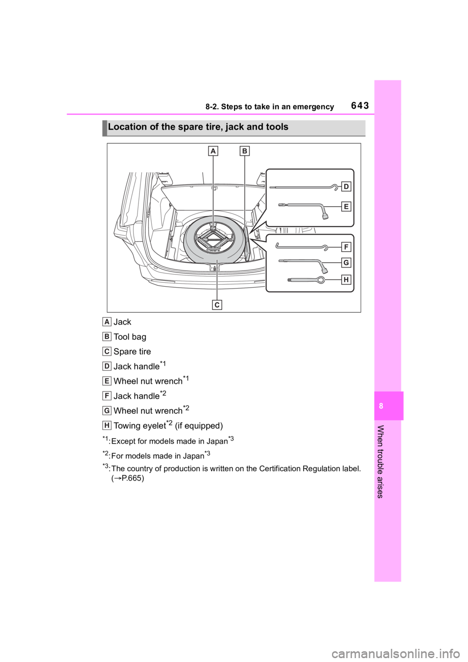 TOYOTA RAV4 2020  Owners Manual (in English) 6438-2. Steps to take in an emergency
8
When trouble arises
Jack
Tool bag
Spare tire
Jack handle
*1
Wheel nut wrench*1
Jack handle*2
Wheel nut wrench*2
Towing eyelet*2 (if equipped)
*1: Except for mod