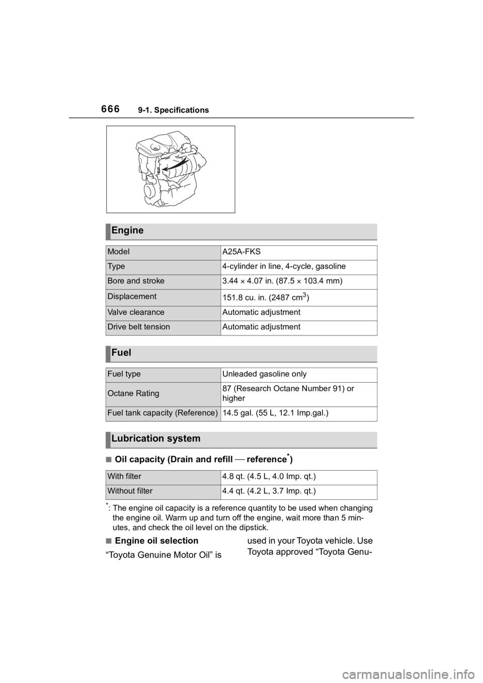 TOYOTA RAV4 2020 Owners Manual (in English) 6669-1. Specifications
■Oil capacity (Drain and refill reference*)
*: The engine oil capacity is a reference quantity to be used whe n changing
the engine oil. Warm up and turn off the engine, TOYOTA RAV4 2020 Owners Manual (in English) 6669-1. Specifications
■Oil capacity (Drain and refill reference*)
*: The engine oil capacity is a reference quantity to be used whe n changing
the engine oil. Warm up and turn off the engine,