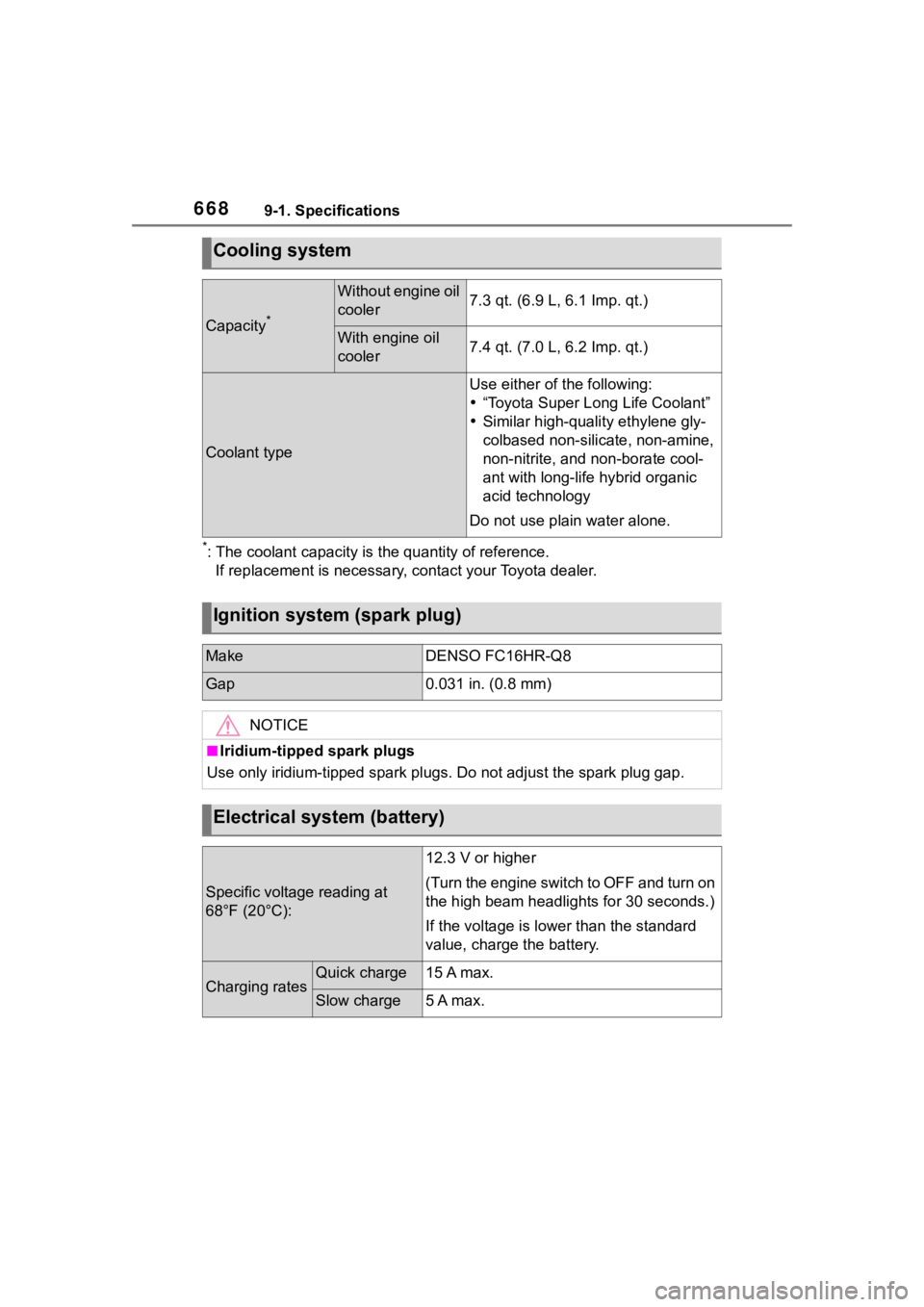 TOYOTA RAV4 2020 Owners Manual (in English) 6689-1. Specifications
*: The coolant capacity is the quantity of reference.If replacement is necessary, contact your Toyota dealer.
Cooling system
Capacity*
Without engine oil
cooler7.3 qt. (6.9 L, TOYOTA RAV4 2020 Owners Manual (in English) 6689-1. Specifications
*: The coolant capacity is the quantity of reference.If replacement is necessary, contact your Toyota dealer.
Cooling system
Capacity*
Without engine oil
cooler7.3 qt. (6.9 L,