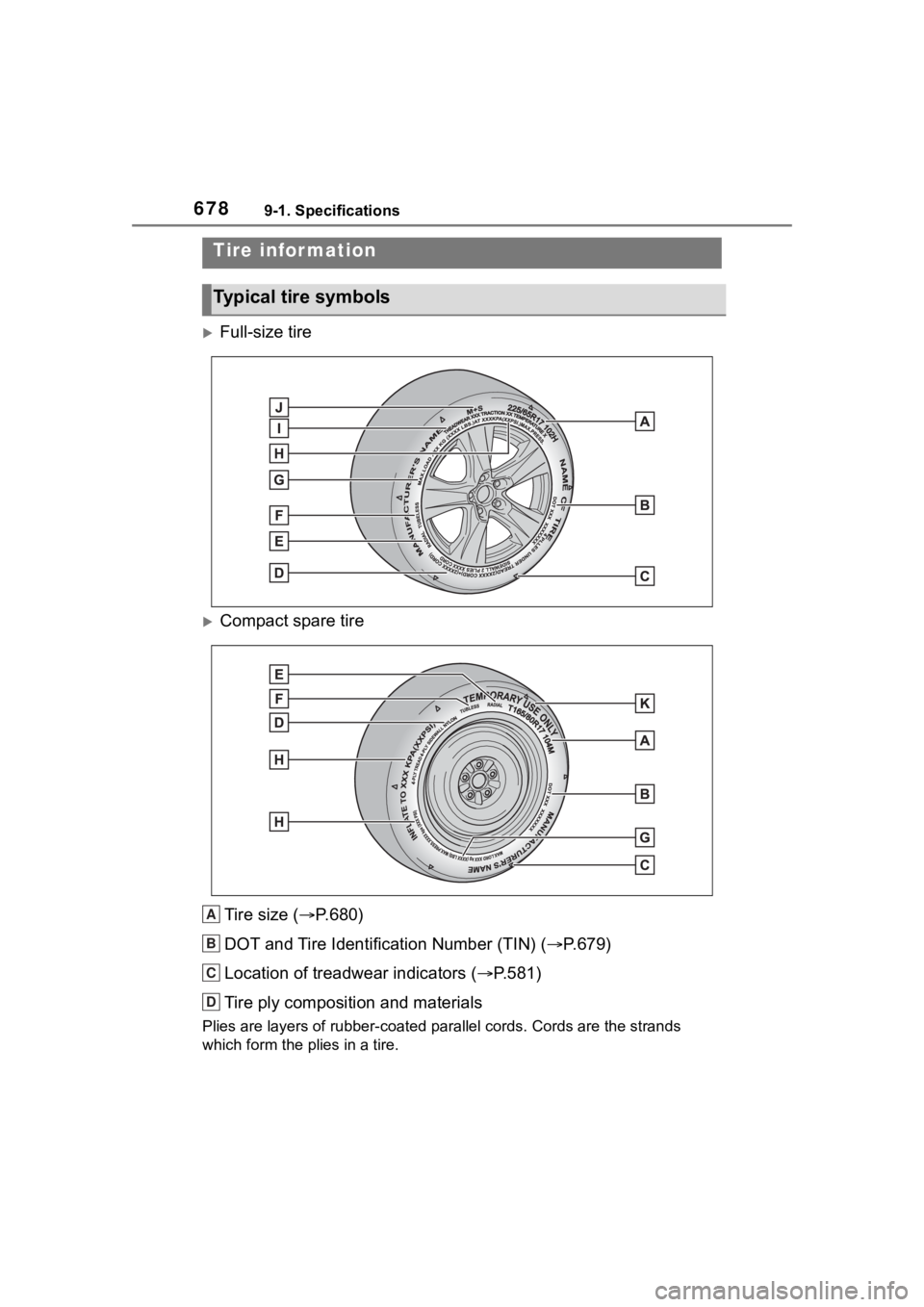 TOYOTA RAV4 2020 Owners Manual (in English) 6789-1. Specifications
Full-size tire
Compact spare tireTire size ( P.680)
DOT and Tire Identification Number (TIN) ( P.679)
Location of treadwear indicators ( P.581)
Tire ply compositi TOYOTA RAV4 2020 Owners Manual (in English) 6789-1. Specifications
Full-size tire
Compact spare tireTire size ( P.680)
DOT and Tire Identification Number (TIN) ( P.679)
Location of treadwear indicators ( P.581)
Tire ply compositi