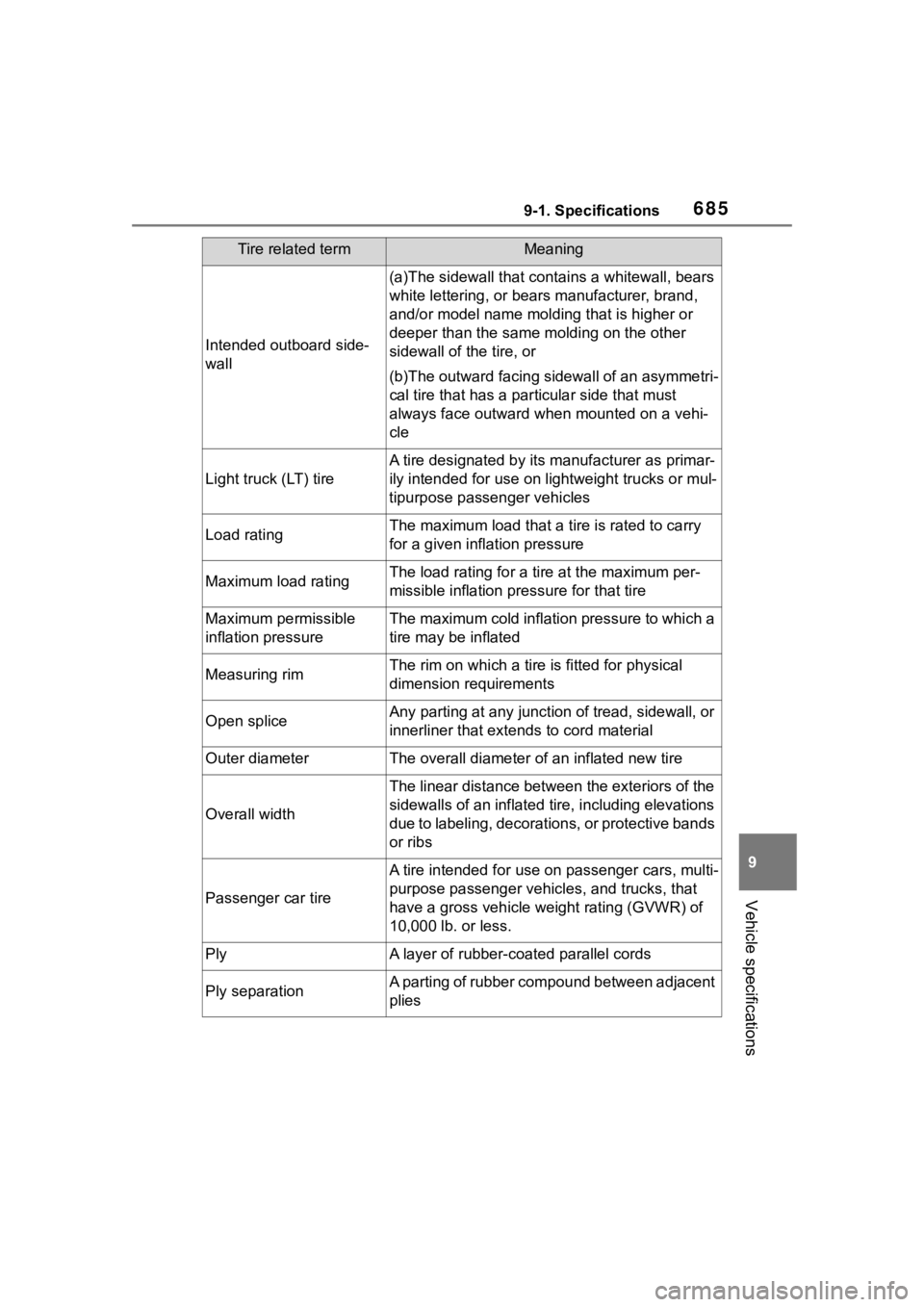 TOYOTA RAV4 2020 Owners Manual (in English) 6859-1. Specifications
9
Vehicle specifications
Intended outboard side-
wall
(a)The sidewall that contains a whitewall, bears
white lettering, or bear s manufacturer, brand,
and/or model name moldin TOYOTA RAV4 2020 Owners Manual (in English) 6859-1. Specifications
9
Vehicle specifications
Intended outboard side-
wall
(a)The sidewall that contains a whitewall, bears
white lettering, or bear s manufacturer, brand,
and/or model name moldin