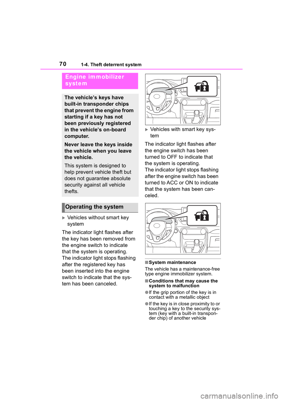 TOYOTA RAV4 2020 (in English) Repair Manual 701-4. Theft deterrent system
1-4.Theft deterrent system
Vehicles without smart key
system
The indicator light flashes after
the key has been removed from
the engine switch to indicate
that the TOYOTA RAV4 2020 (in English) Repair Manual 701-4. Theft deterrent system
1-4.Theft deterrent system
Vehicles without smart key
system
The indicator light flashes after
the key has been removed from
the engine switch to indicate
that the