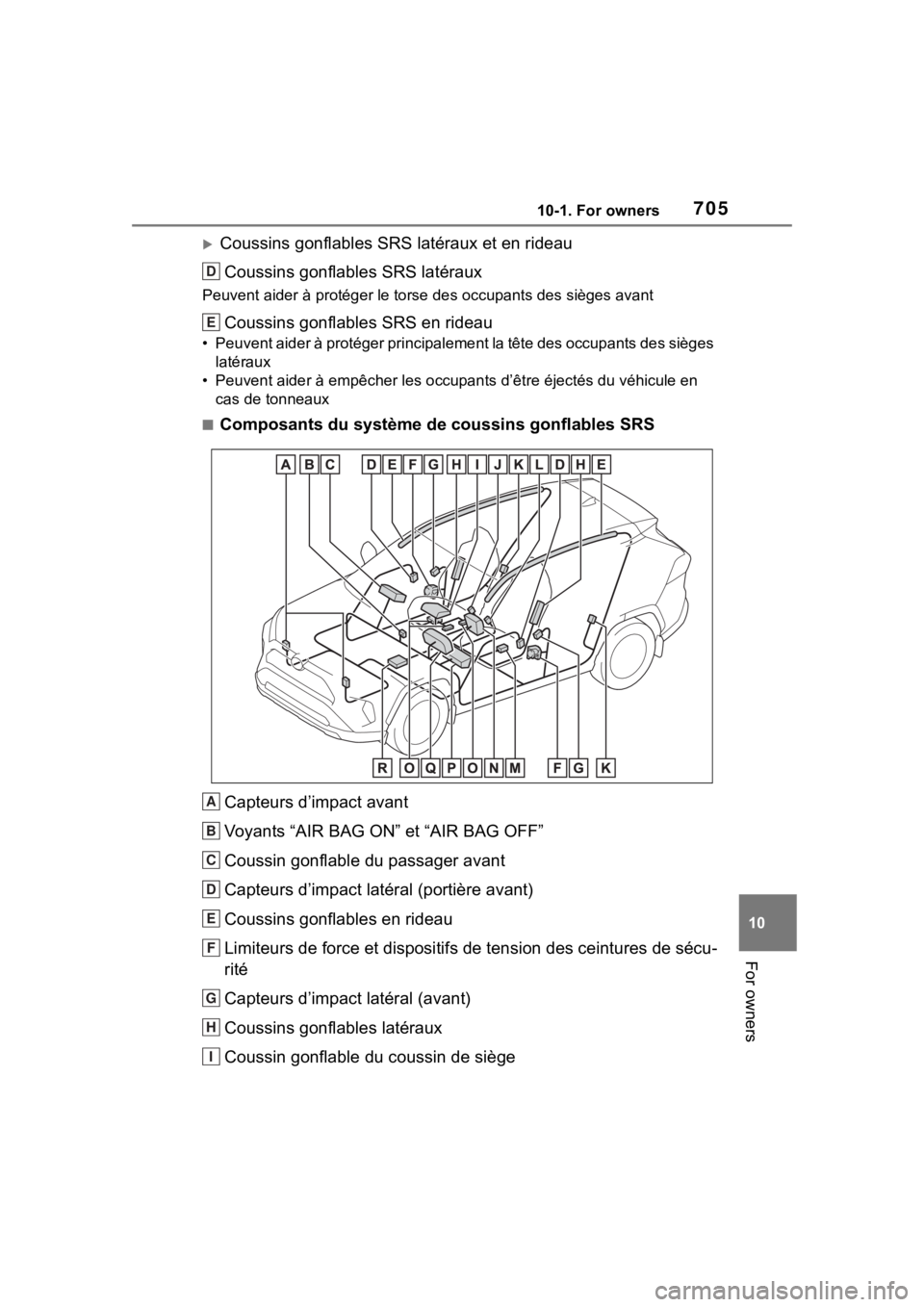 TOYOTA RAV4 2020 Owners Manual (in English) 70510-1. For owners
10
For owners
Coussins gonflables SRS latéraux et en rideauCoussins gonflables SRS latéraux
Peuvent aider à protéger le torse des occupants des sièges avan t
Coussins gonfl TOYOTA RAV4 2020 Owners Manual (in English) 70510-1. For owners
10
For owners
Coussins gonflables SRS latéraux et en rideauCoussins gonflables SRS latéraux
Peuvent aider à protéger le torse des occupants des sièges avan t
Coussins gonfl