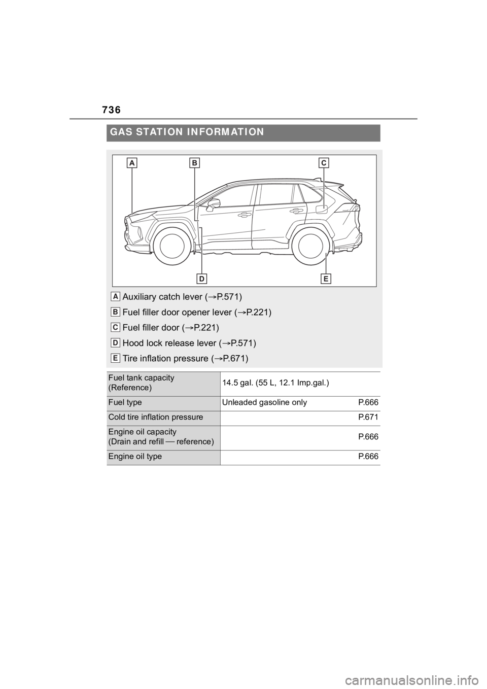 TOYOTA RAV4 2020 Owners Manual (in English) 736
GAS STATION INFORMATION
Auxiliary catch lever (P.571)
Fuel filler door opener lever ( P.221)
Fuel filler door ( P.221)
Hood lock release lever ( P.571)
Tire inflation pressure ( P.6 TOYOTA RAV4 2020 Owners Manual (in English) 736
GAS STATION INFORMATION
Auxiliary catch lever (P.571)
Fuel filler door opener lever ( P.221)
Fuel filler door ( P.221)
Hood lock release lever ( P.571)
Tire inflation pressure ( P.6