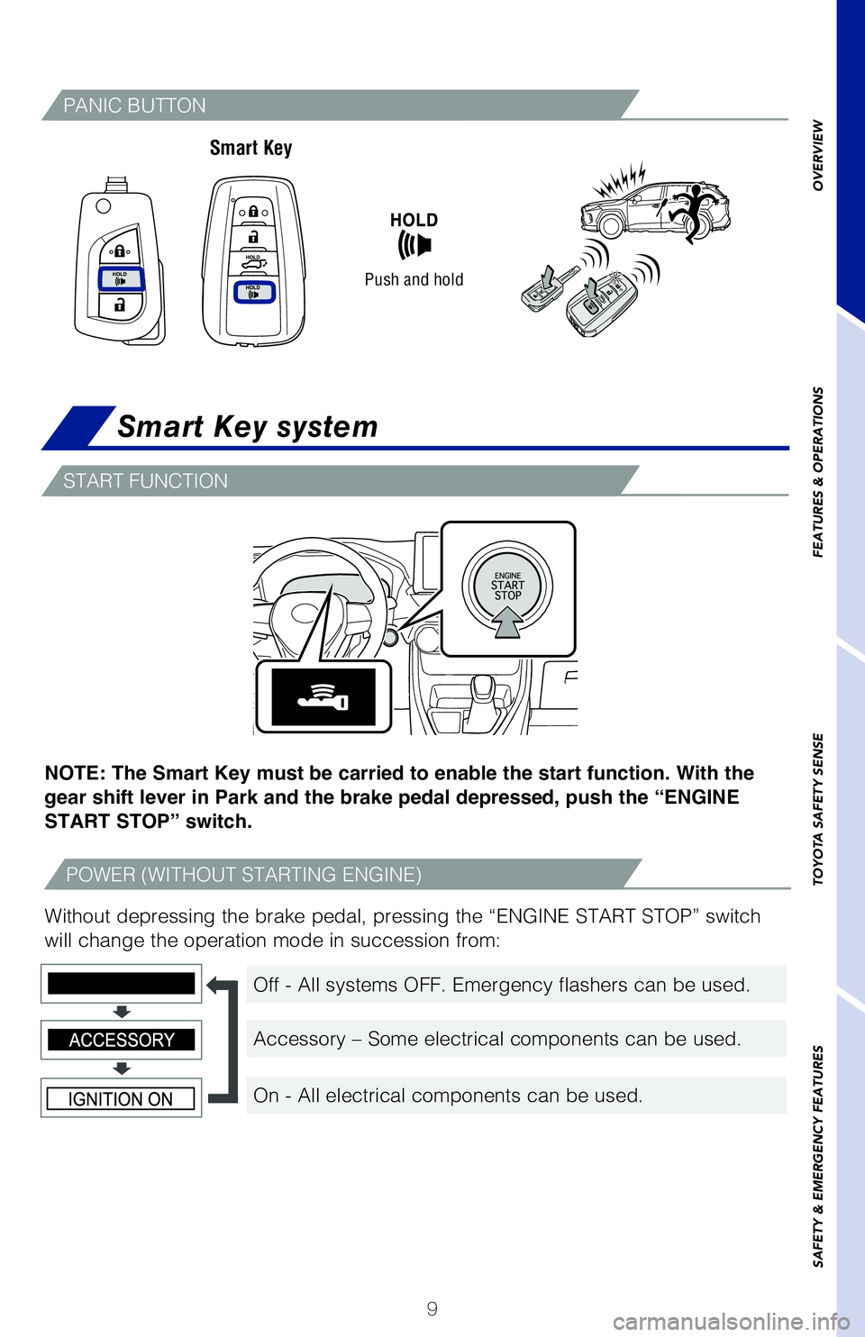 TOYOTA RAV4 2020   (in English) User Guide 9
Smart Key system
NOTE: The Smart Key must be carried to enable the start function. With the 
gear shift lever in Park and the brake pedal depressed, push the “ENGINE 
START STOP” switch.
Without