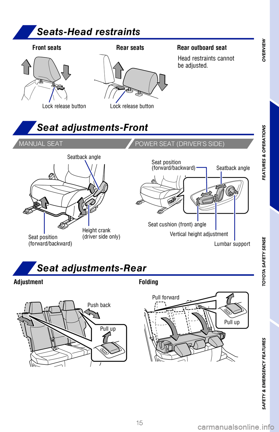 TOYOTA RAV4 2020   (in English) User Guide 15
Seat adjustments-Front
Seats-Head restraints
Lock release buttonLock release button
Head restraints cannot 
be adjusted.
Front seats Rear outboard seatRear seats
MANUAL SEAT
�1�0�8�&�3��4�&�"�5��
