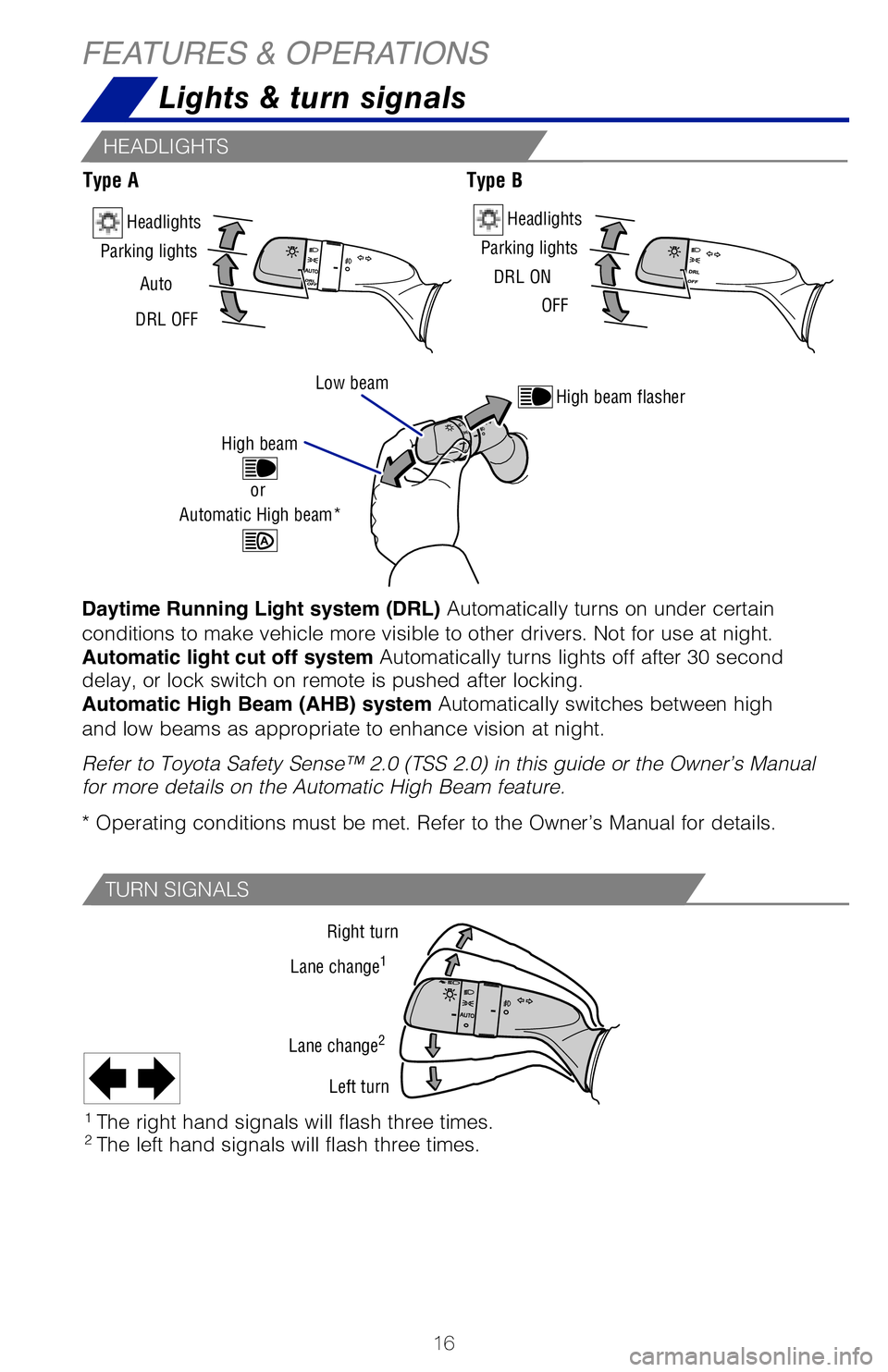 TOYOTA RAV4 2020   (in English) User Guide 16
FEATURES & OPERATIONS
1  The right hand signals will flash three times.2  The left hand signals will flash three times.
Right turn
Lane change
1
Lane change2
Left turn
Lights & turn signals
Daytime