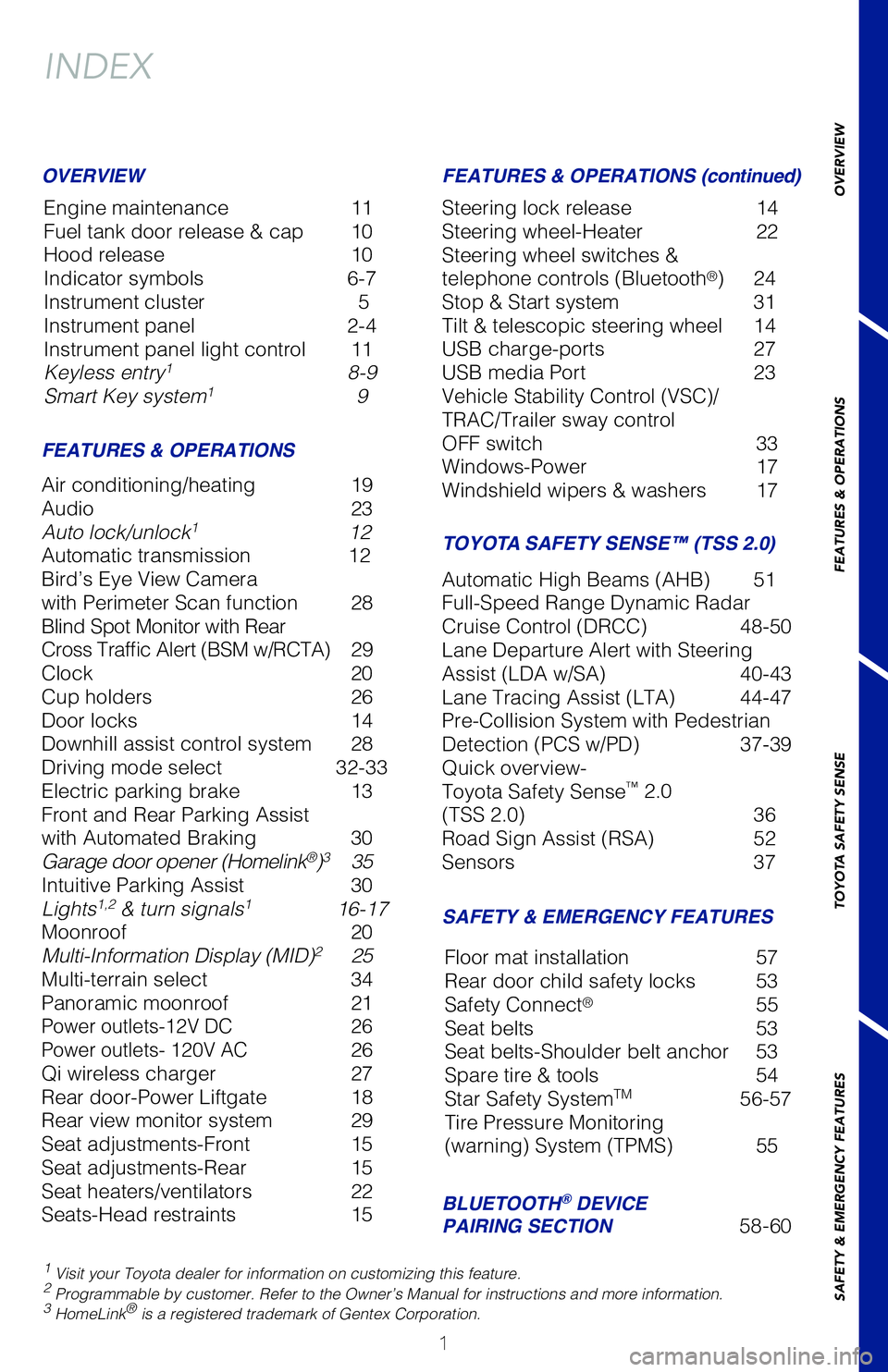 TOYOTA RAV4 2020 Owners Manual (in English) 1
OVERVIEW FEATURES & OPERATIONS TOYOTA SAFETY SENSE SAFETY & EMERGENCY FEATURES
INDEX
Engine maintenance 11
Fuel tank door release & cap 10
Hood release 10
Indicator symbols 6-7
Instrument cluste TOYOTA RAV4 2020 Owners Manual (in English) 1
OVERVIEW FEATURES & OPERATIONS TOYOTA SAFETY SENSE SAFETY & EMERGENCY FEATURES
INDEX
Engine maintenance 11
Fuel tank door release & cap 10
Hood release 10
Indicator symbols 6-7
Instrument cluste