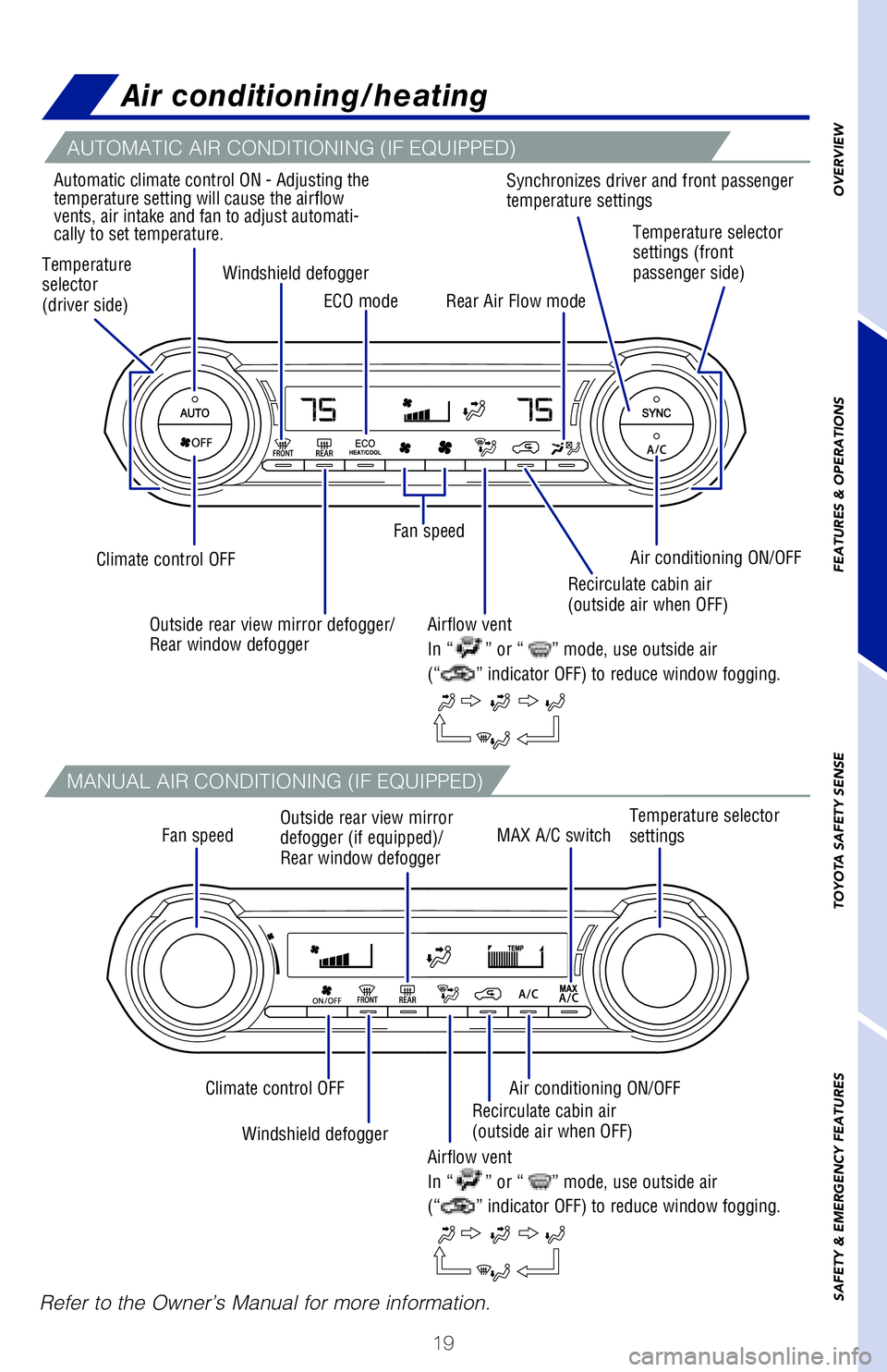 TOYOTA RAV4 2020   (in English) Owners Manual 19
�"�6�5�0�.�"�5�*�$��"�*�3��$�0�/�%�*�5�*�0�/�*�/�(��	�*���&�2�6�*�1�1�&�%�

�.�"�/�6�"�-��"�*�3��$�0�/�%�*�5�*�0�/�*�/�(��	�*���&�2�6�*�1�1�&�%�

Air conditioning/heating
Automatic climat