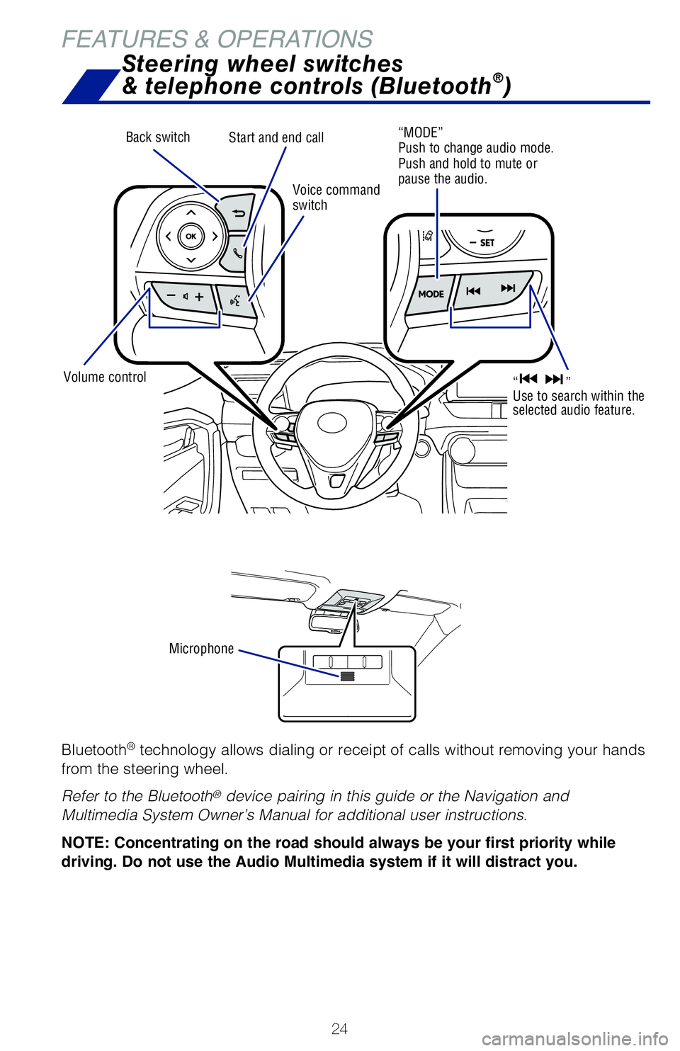 TOYOTA RAV4 2020   (in English) Owners Manual 24
Microphone
FEATURES & OPERATIONS
Bluetooth® technology allows dialing or receipt of calls without removing your hands 
from the steering wheel. 
Refer to the Bluetooth
® device pairing in this gu