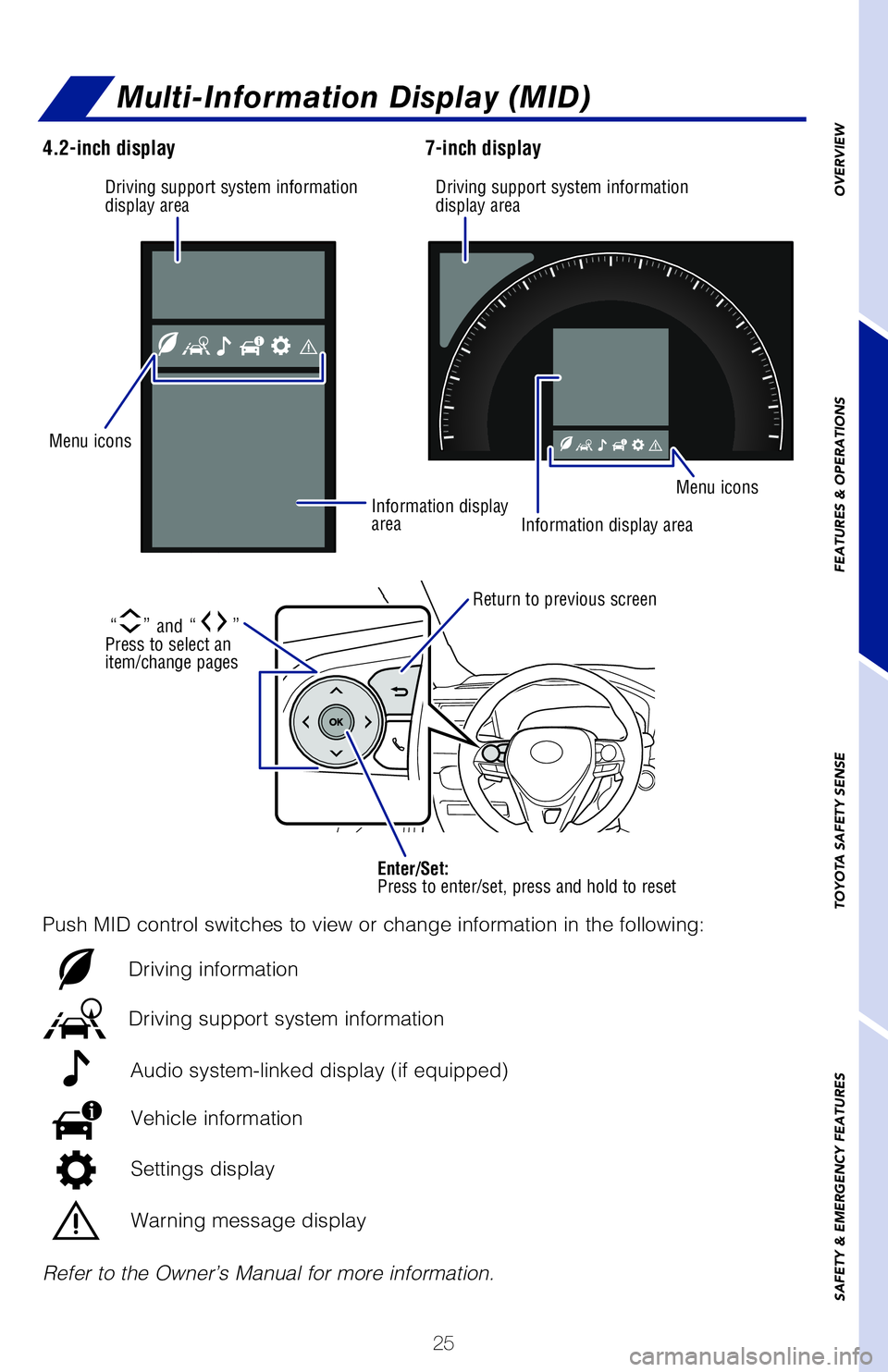 TOYOTA RAV4 2020   (in English) Owners Manual 25
Refer to the Owner’s Manual for more information.
Driving support system information 
display areaDriving support system information 
display area
Information display area Information display 
ar