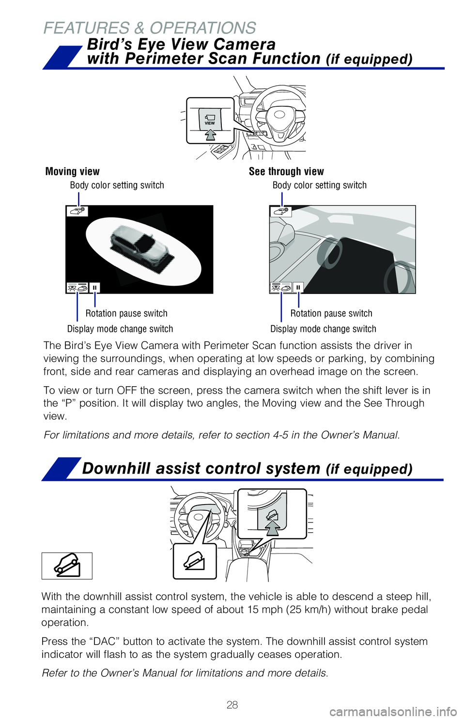 TOYOTA RAV4 2020   (in English) Owners Manual 28
FEATURES & OPERATIONS
The Bird’s Eye View Camera with Perimeter Scan function assists the driver in 
viewing the surroundings, when operating at low speeds or parking, by combining 
front, side a