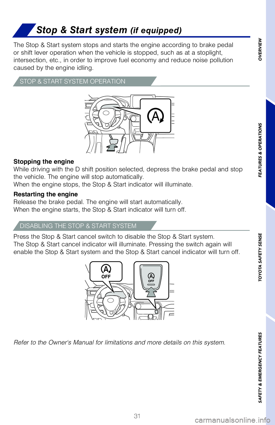 TOYOTA RAV4 2020  Owners Manual (in English) 31
Stop & Start system (if equipped)
The Stop & Start system stops and starts the engine according to brake pedal 
or shift lever operation when the vehicle is stopped, such as at a stoplight, 
inters