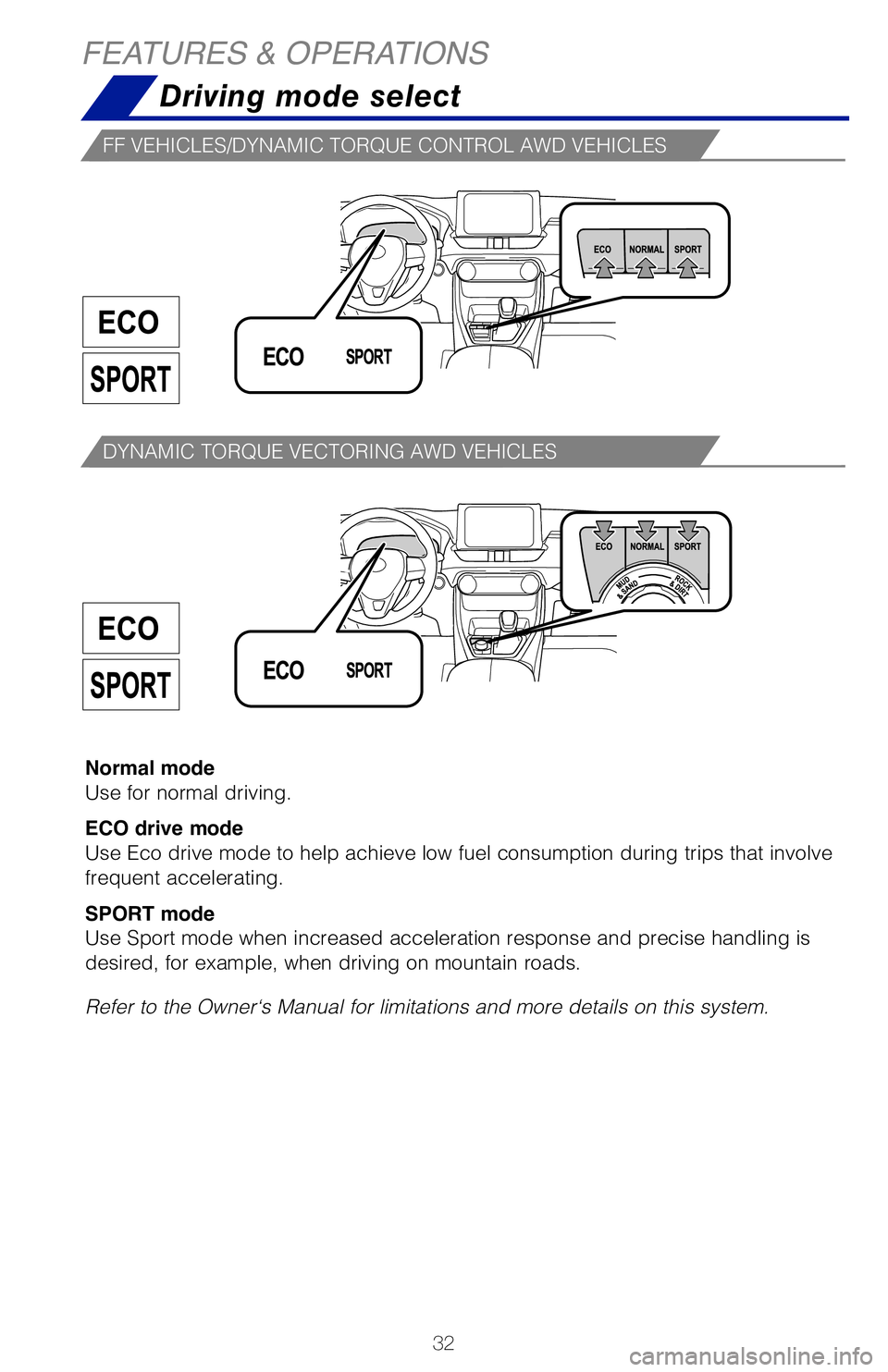 TOYOTA RAV4 2020   (in English) Owners Guide 32
FEATURES & OPERATIONS
Driving mode select
FF VEHICLES/DYNAMIC TORQUE CONTROL AWD VEHICLES
DYNAMIC TORQUE VECTORING AWD VEHICLES
Normal mode
Use for normal driving.
ECO drive mode 
Use Eco drive mod