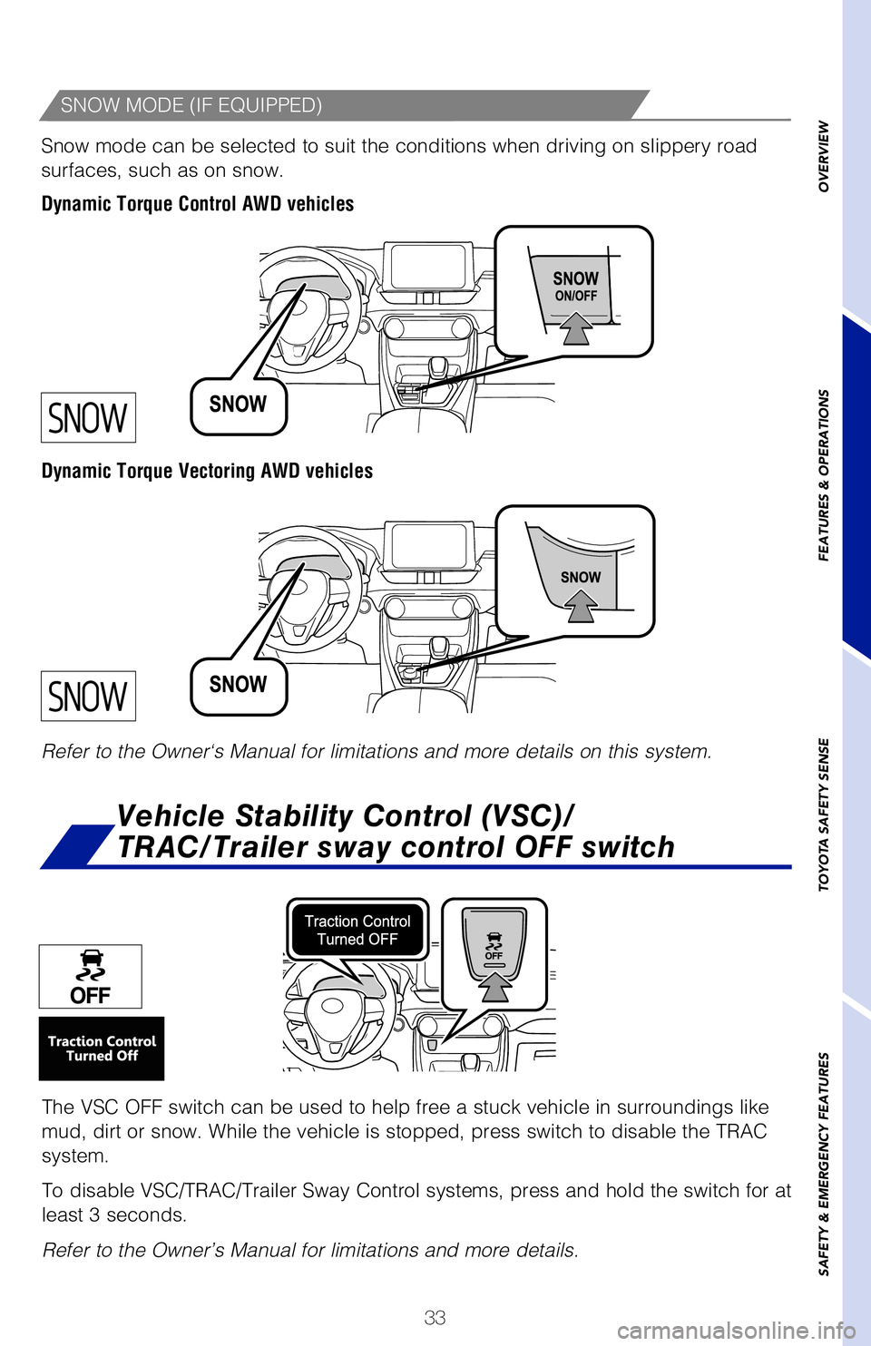 TOYOTA RAV4 2020   (in English) Owners Guide 33
Dynamic Torque Control AWD vehicles Snow mode can be selected to suit the conditions when driving on slippery road 
surfaces, such as on snow.
Refer to the Owner‘s Manual for limitations and more