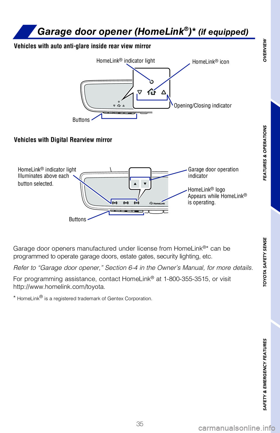 TOYOTA RAV4 2020   (in English) Owners Guide 35
Garage door openers manufactured under license from HomeLink®* can be 
programmed to operate garage doors, estate gates, security lighting, etc.
Refer to “Garage door opener,” Section 6-4 in t