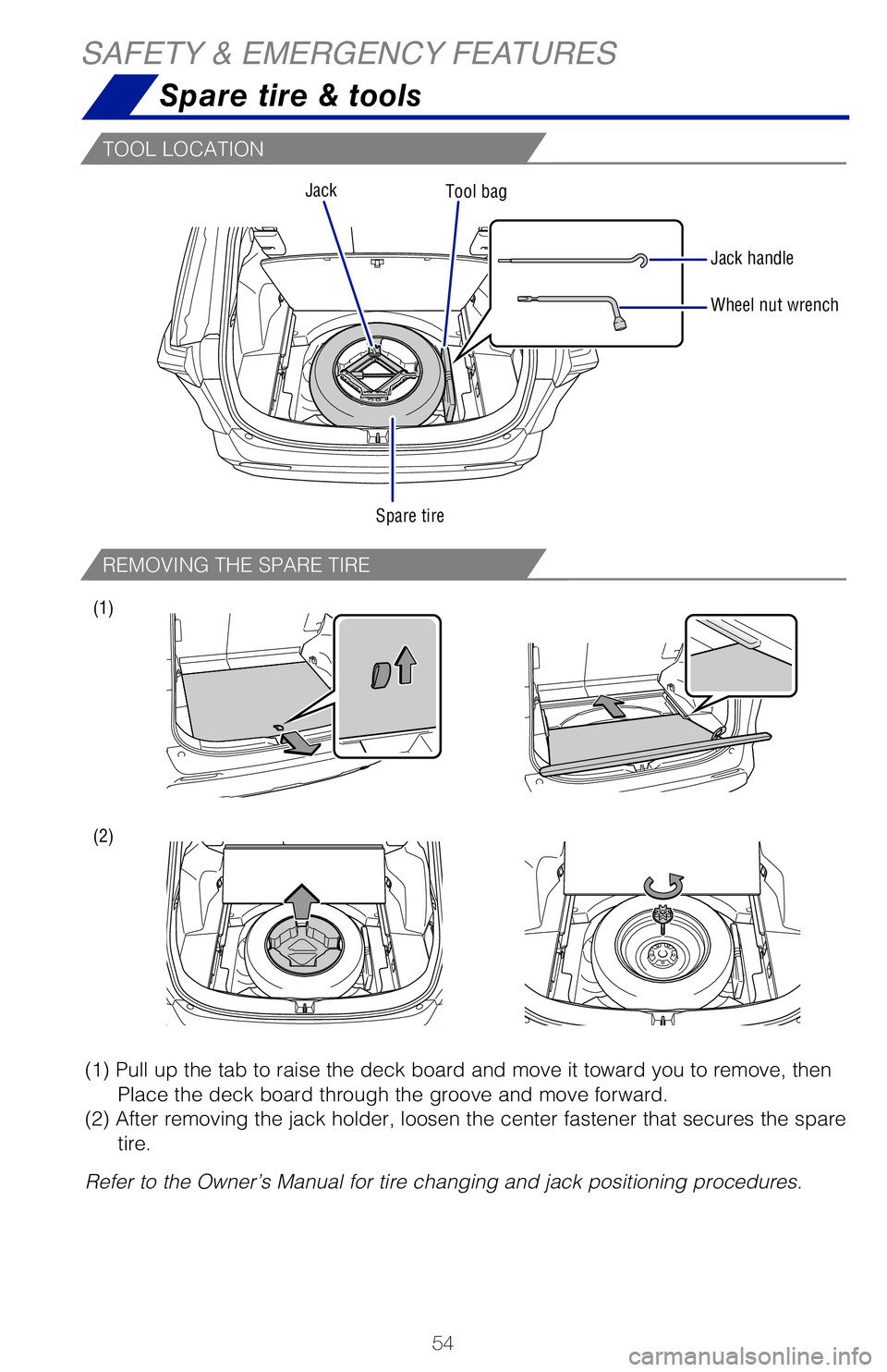 TOYOTA RAV4 2020   (in English) Workshop Manual 54
SAFETY & EMERGENCY FEATURES
�	��
��1�V�M�M��V�Q��U�I�F��U�B�C��U�P��S�B�J�T�F��U�I�F��E�F�D�L��C�P�B�S�E��B�O�E��N�P�W�F��J�U��U�P�X�B�S�E��Z�P�V��U�P��S�F�N�P�W�F�
��U�I�F�O�
Pl