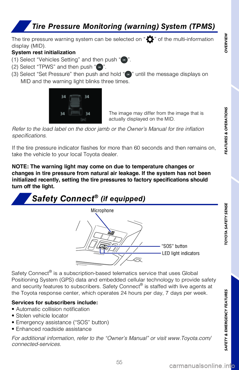 TOYOTA RAV4 2020   (in English) Workshop Manual 55
OVERVIEW FEATURES & OPERATIONS TOYOTA SAFETY SENSE SAFETY & EMERGENCY FEATURES
Tire Pressure Monitoring (warning) System (TPMS)
The image may differ from the image that is 
actually displayed on th