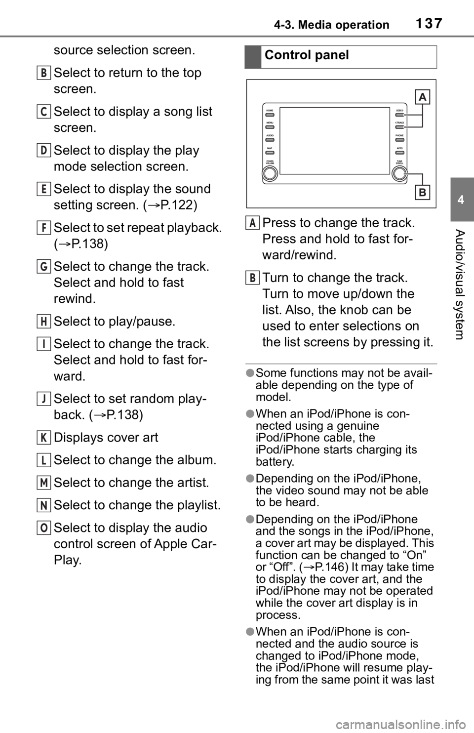 TOYOTA RAV4 2020 Accessories, Audio & Navigation (in English) 1374-3. Media operation
4
Audio/visual system
source selection screen.
Select to return to the top
screen.
Select to display a song list
screen.
Select to display the play
mode selection screen.
Se TOYOTA RAV4 2020 Accessories, Audio & Navigation (in English) 1374-3. Media operation
4
Audio/visual system
source selection screen.
Select to return to the top
screen.
Select to display a song list
screen.
Select to display the play
mode selection screen.
Se