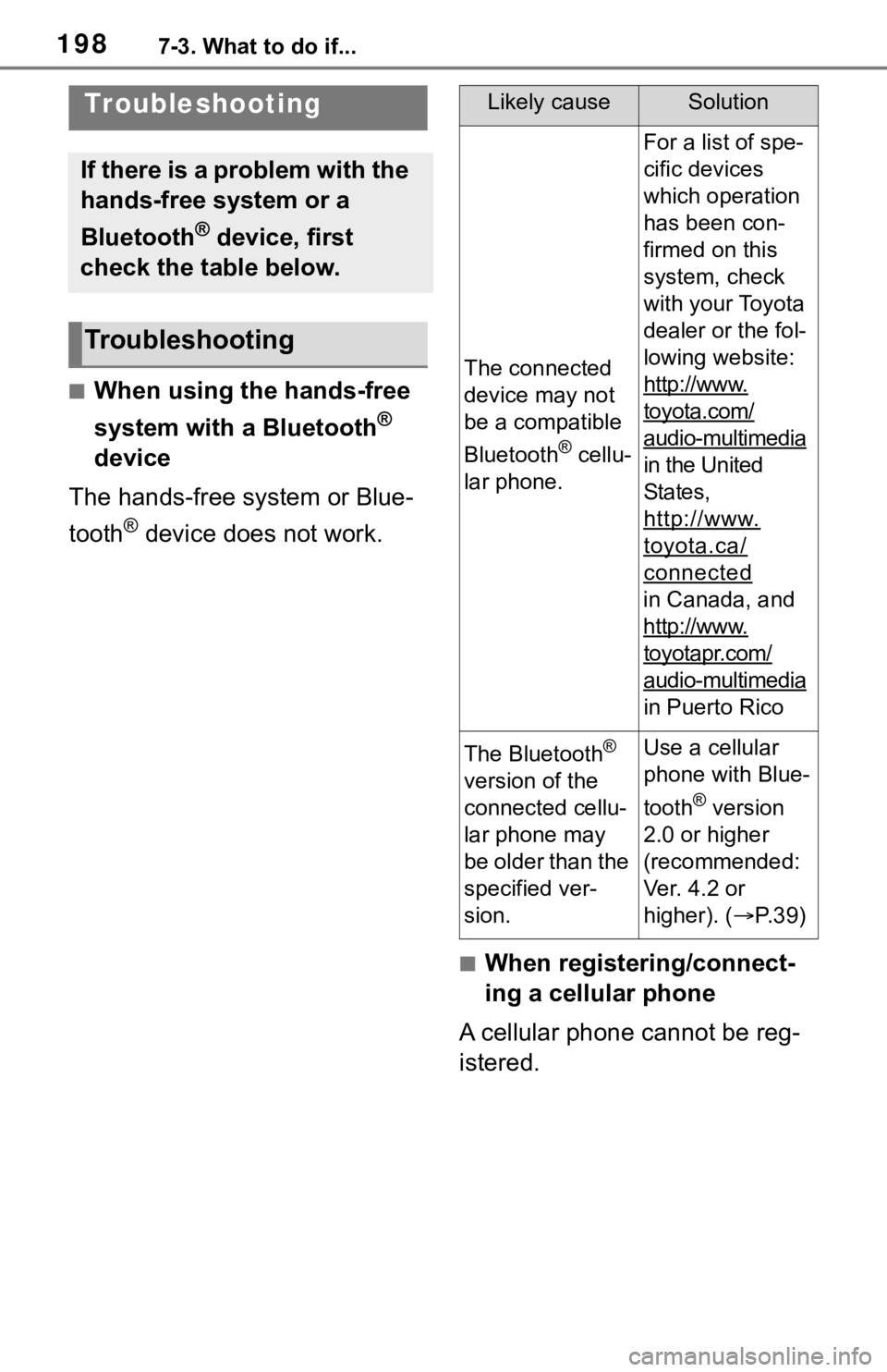 TOYOTA RAV4 2020 Accessories, Audio & Navigation (in English) 1987-3. What to do if...
7-3.What to do if...
■When using the hands-free
system with a Bluetooth
®
device
The hands-free system or Blue-
tooth
® device does not work.
■When registering/connec TOYOTA RAV4 2020 Accessories, Audio & Navigation (in English) 1987-3. What to do if...
7-3.What to do if...
■When using the hands-free
system with a Bluetooth
®
device
The hands-free system or Blue-
tooth
® device does not work.
■When registering/connec
