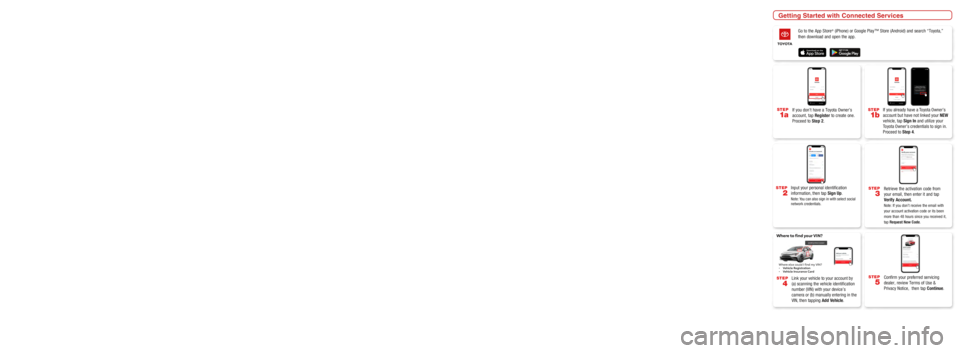 TOYOTA RAV4 2020  Accessories, Audio & Navigation (in English) STEP
4
Link your vehicle to your account by
(a) scanning the vehicle identification
number (VIN) with your device’s
camera or (b) manually entering in the
VIN, then tapping Add Vehicle.
STEP
3
Retri