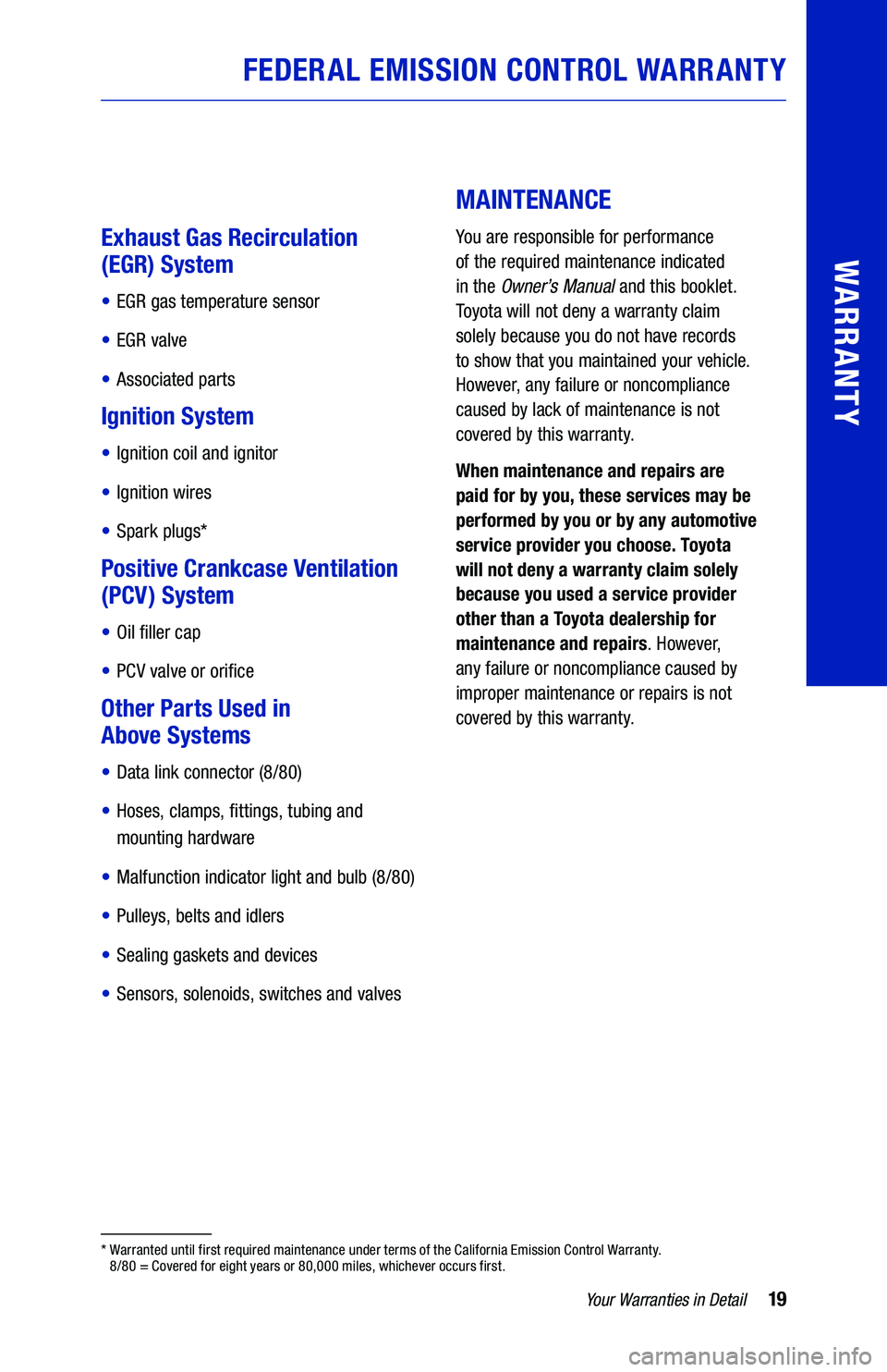 TOYOTA RAV4 2020  Warranties & Maintenance Guides (in English) 19Your Warranties in Detail
WARRANTY
 
 
Exhaust Gas Recirculation  
(EGR) System
• EGR gas temperature sensor
• EGR valve
• Associated parts
Ignition System
• Ignition coil and ignitor
• Ig