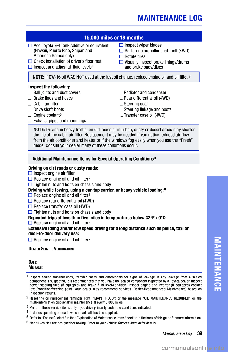 TOYOTA RAV4 2020 Warranties & Maintenance Guides (in English) 39Maintenance Log
MAINTENANCE LOG
MAINTENANCE
15,000 miles or 18 months
Add Toyota EFI Tank Additive or equivalent
(Hawaii, Puerto Rico, Saipan and
American Samoa only)
Check installation of dr TOYOTA RAV4 2020 Warranties & Maintenance Guides (in English) 39Maintenance Log
MAINTENANCE LOG
MAINTENANCE
15,000 miles or 18 months
Add Toyota EFI Tank Additive or equivalent
(Hawaii, Puerto Rico, Saipan and
American Samoa only)
Check installation of dr