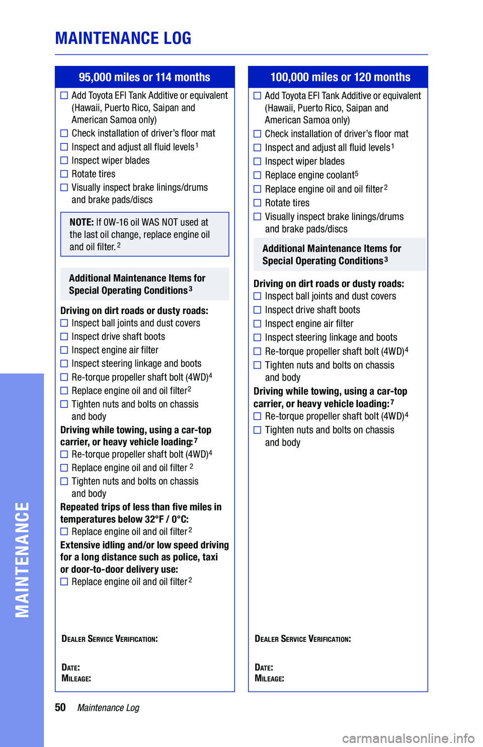 TOYOTA RAV4 2020 Warranties & Maintenance Guides (in English) 50Maintenance Log
MAINTENANCE LOG
MAINTENANCE
95,000 miles or 114 months
Add Toyota EFI Tank Additive or equivalent
(Hawaii, Puerto Rico, Saipan and
American Samoa only)
Check installation of driv TOYOTA RAV4 2020 Warranties & Maintenance Guides (in English) 50Maintenance Log
MAINTENANCE LOG
MAINTENANCE
95,000 miles or 114 months
Add Toyota EFI Tank Additive or equivalent
(Hawaii, Puerto Rico, Saipan and
American Samoa only)
Check installation of driv