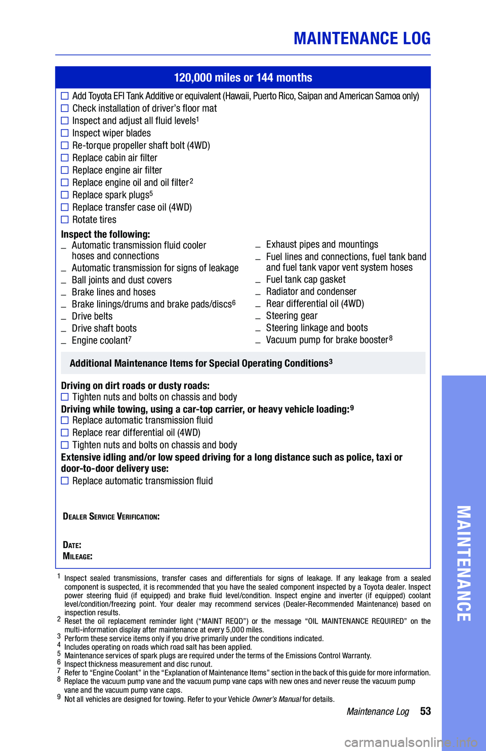 TOYOTA RAV4 2020 Warranties & Maintenance Guides (in English) 53Maintenance Log
MAINTENANCE LOG
MAINTENANCE
120,000 miles or 144 months
Add Toyota EFI Tank Additive or equivalent (Hawaii, Puerto Rico, Saipan and American Samoa only)
Check installation of drive TOYOTA RAV4 2020 Warranties & Maintenance Guides (in English) 53Maintenance Log
MAINTENANCE LOG
MAINTENANCE
120,000 miles or 144 months
Add Toyota EFI Tank Additive or equivalent (Hawaii, Puerto Rico, Saipan and American Samoa only)
Check installation of drive