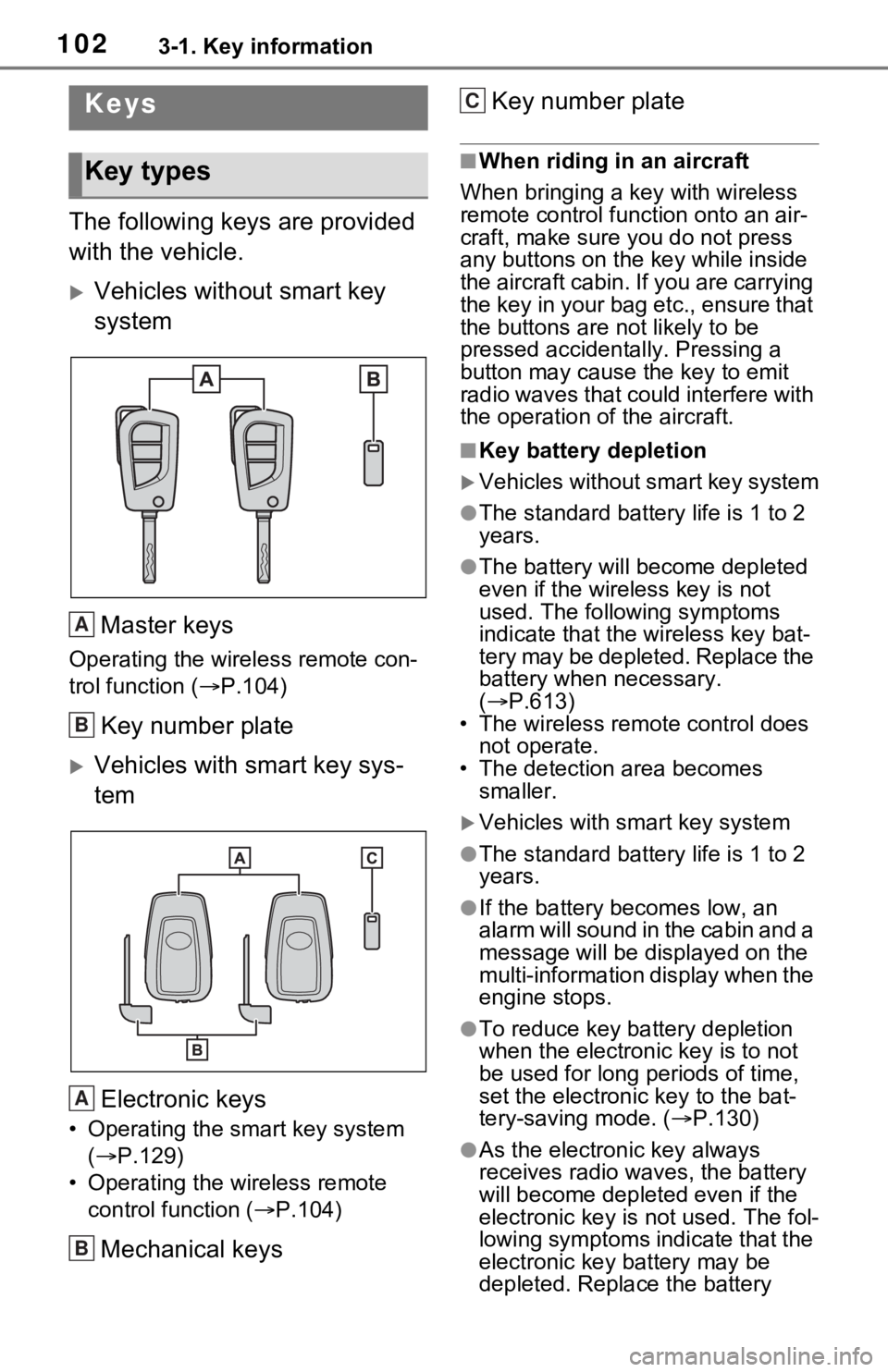 TOYOTA RAV4 2021  Owners Manual (in English) 1023-1. Key information
3-1.Key information
The following keys are provided 
with the vehicle.
Vehicles without smart key 
systemMaster keys
Operating the wireless remote con-
trol function ( P.