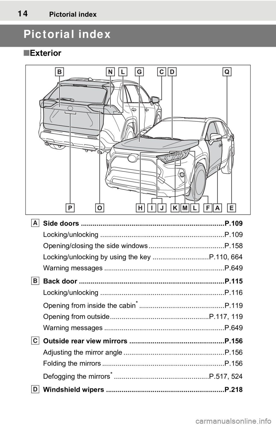 TOYOTA RAV4 2021 (in English) User Guide 14Pictorial index
Pictorial index
■Exterior
Side doors ......... ................................. ................................P.109
Locking/unlocking ........................................... TOYOTA RAV4 2021 (in English) User Guide 14Pictorial index
Pictorial index
■Exterior
Side doors ......... ................................. ................................P.109
Locking/unlocking ...........................................