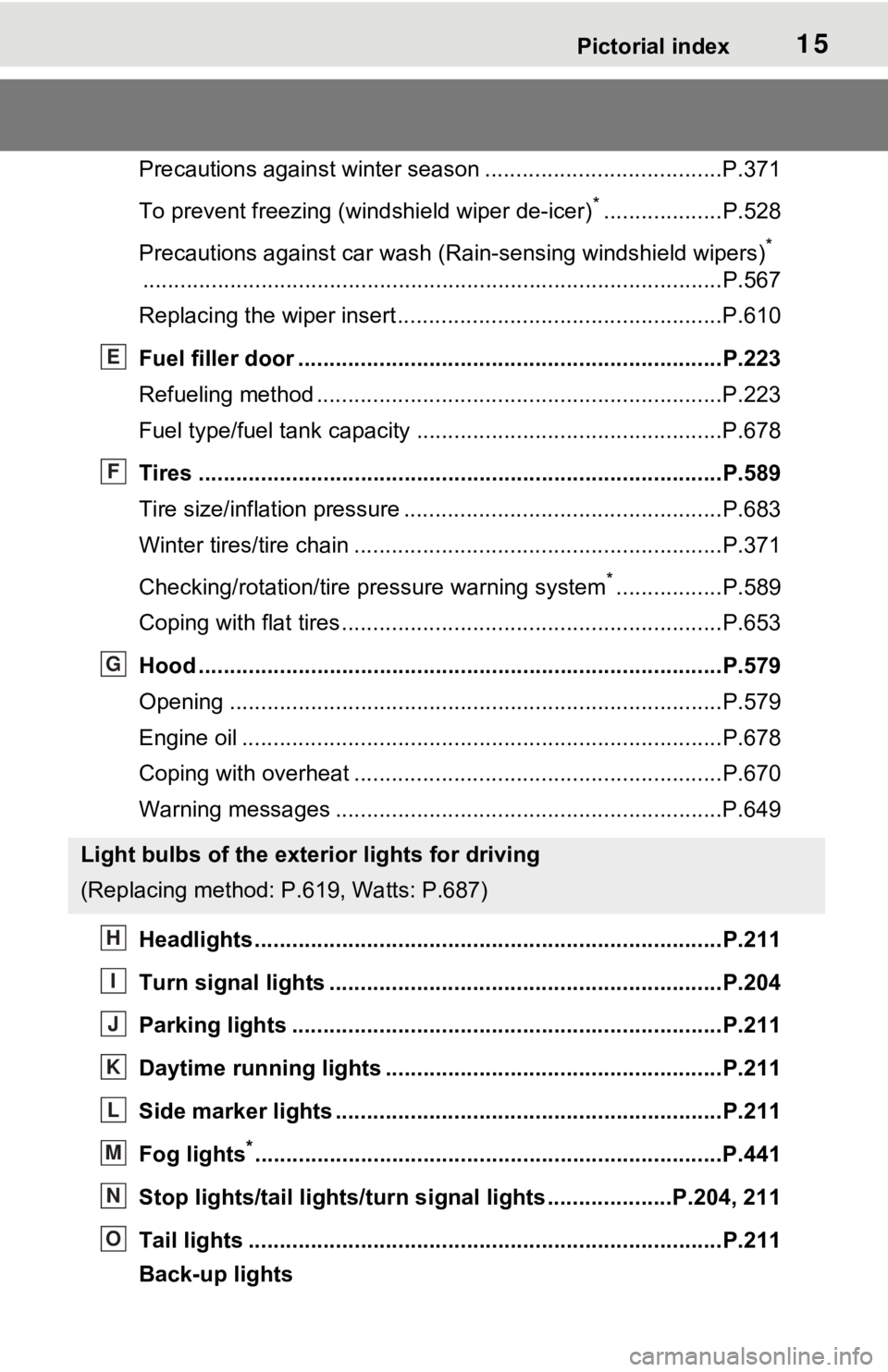 TOYOTA RAV4 2021  Owners Manual (in English) 15Pictorial index
Precautions against winter season ......................................P.371
To prevent freezing (windshield wiper de-icer)
*...................P.528
Precautions against car wash (R