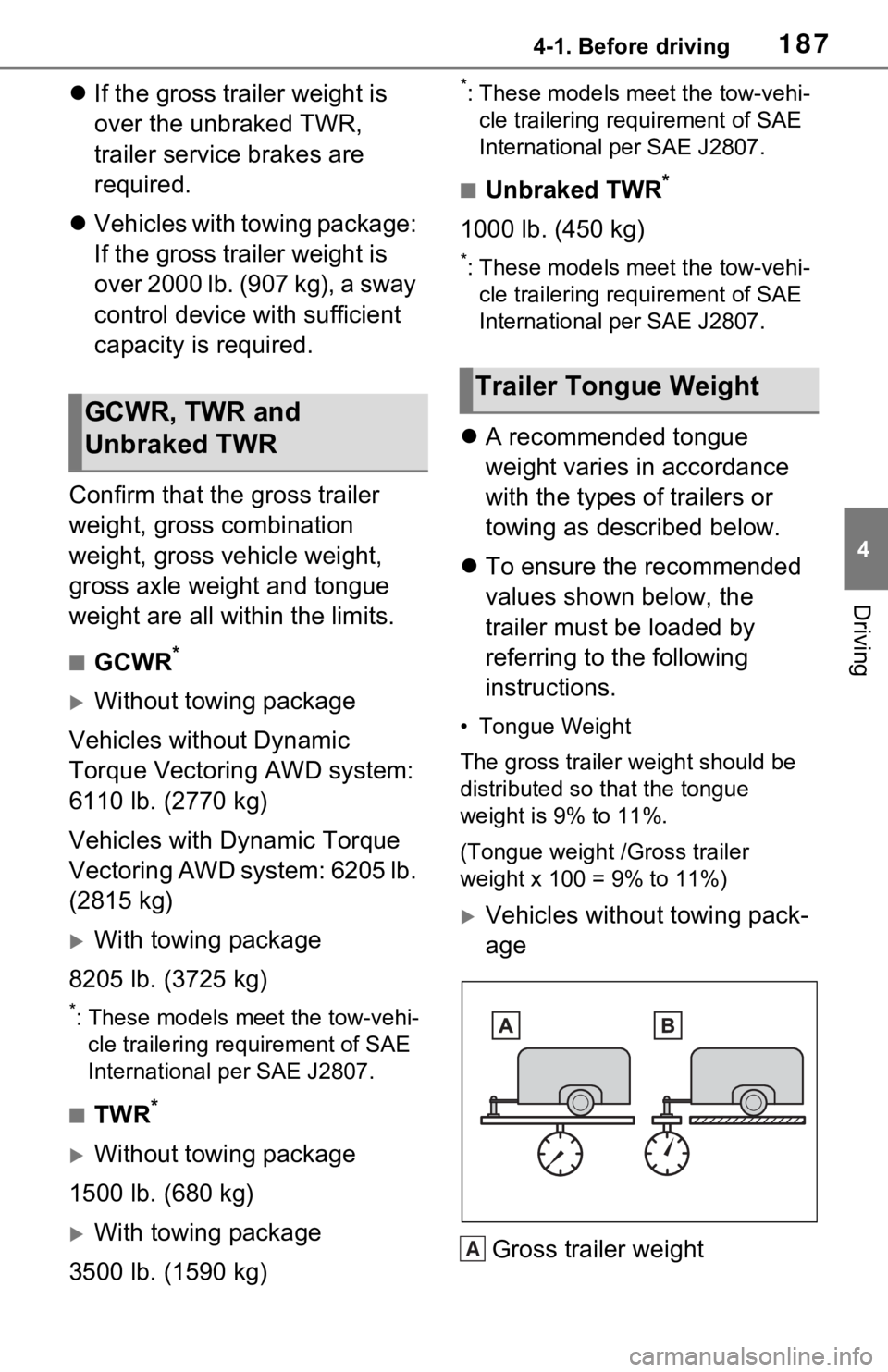 TOYOTA RAV4 2021  Owners Manual (in English) 1874-1. Before driving
4
Driving
If the gross trailer weight is 
over the unbraked TWR, 
trailer service brakes are 
required.
 Vehicles with towing package: 
If the gross trailer weight is 
ove