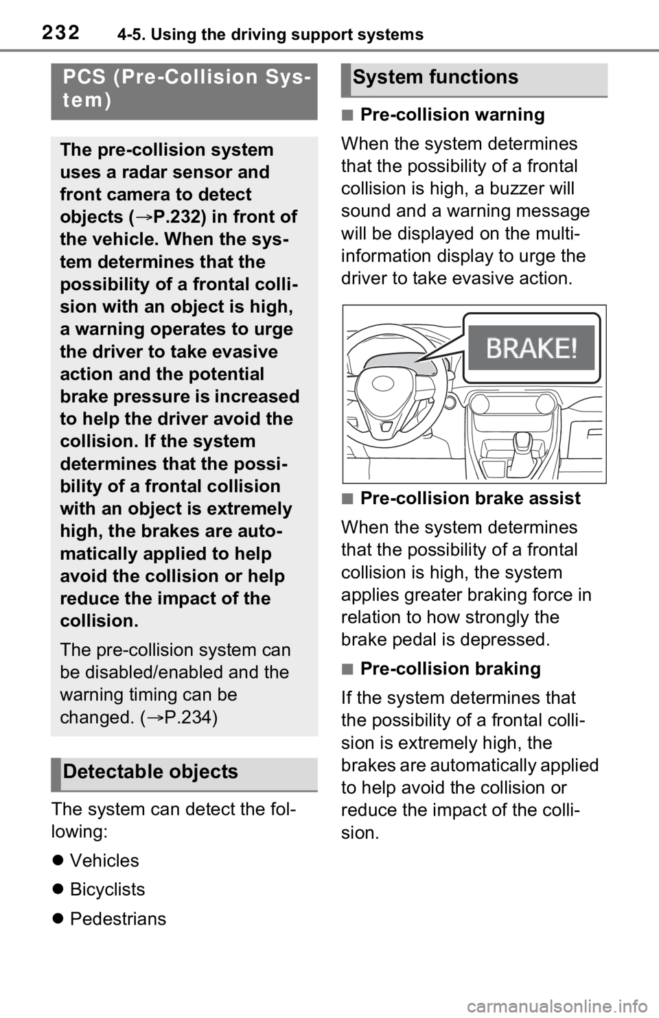 TOYOTA RAV4 2021 (in English) Owners Manual 2324-5. Using the driving support systems
The system can detect the fol-
lowing:
Vehicles
Bicyclists
Pedestrians
■Pre-collision warning
When the system determines
that the possibility of TOYOTA RAV4 2021 (in English) Owners Manual 2324-5. Using the driving support systems
The system can detect the fol-
lowing:
Vehicles
Bicyclists
Pedestrians
■Pre-collision warning
When the system determines
that the possibility of