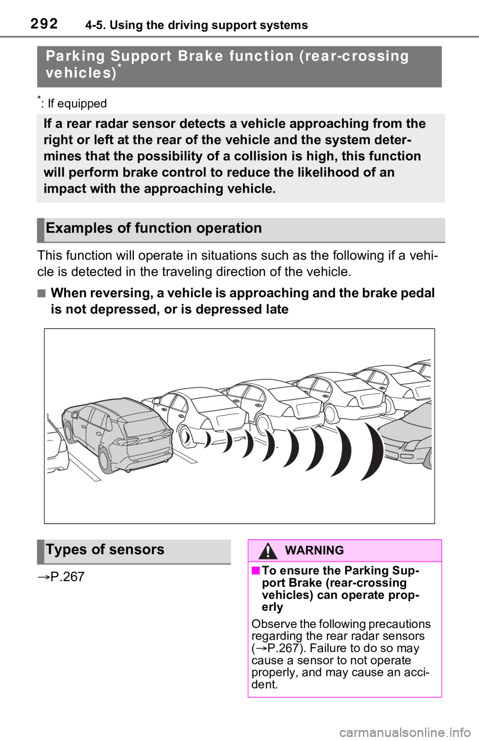 TOYOTA RAV4 2021  Owners Manual (in English) 2924-5. Using the driving support systems
*: If equipped
This function will operate in situations such as the following if a vehi-
cle is detected in the traveling direction of the vehicle.
■When re