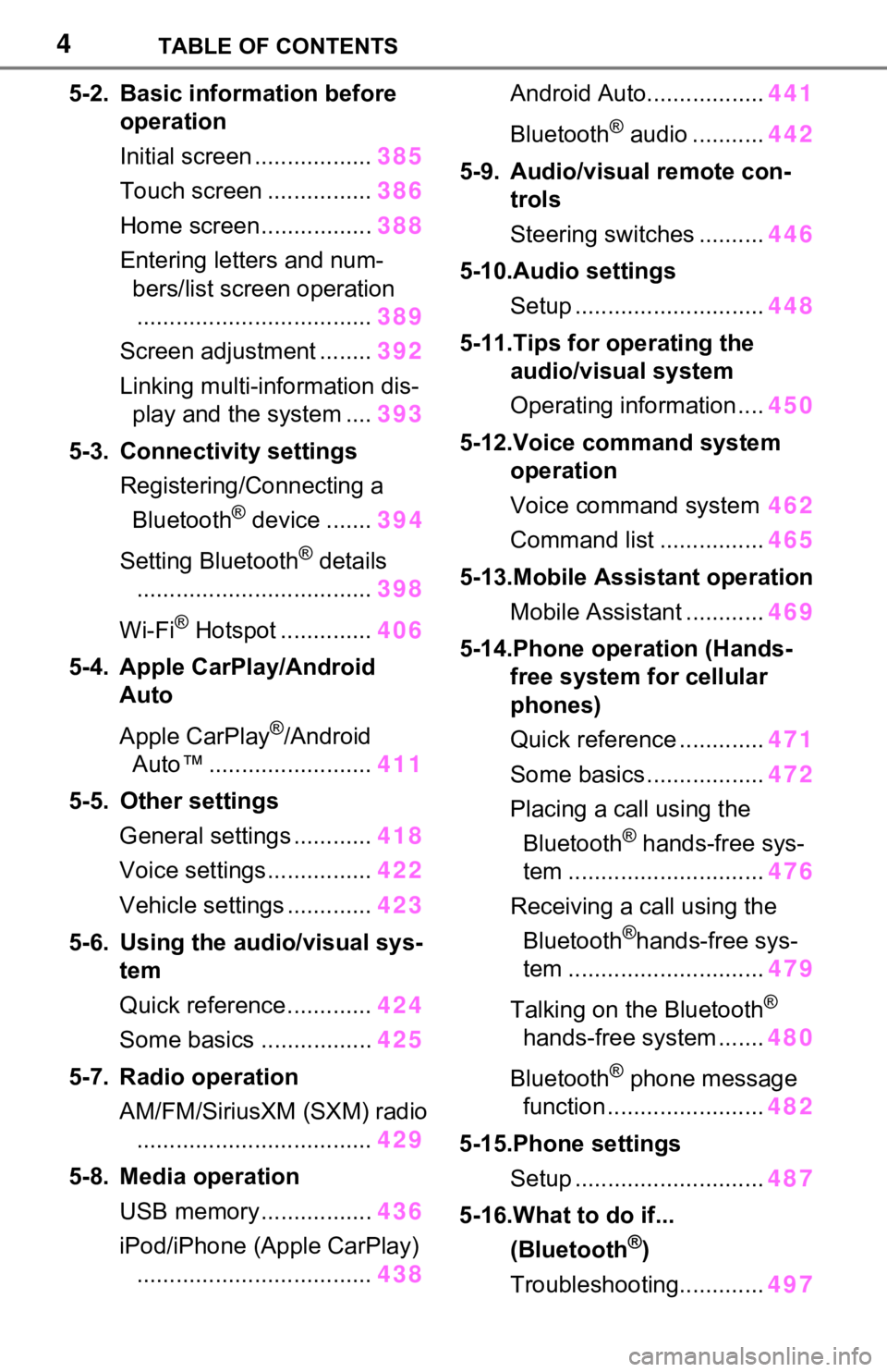 TOYOTA RAV4 2021  Owners Manual (in English) 4TABLE OF CONTENTS
5-2. Basic information before operation
Initial screen .................. 385
Touch screen ................ 386
Home screen................. 388
Entering letters and num- bers/list 