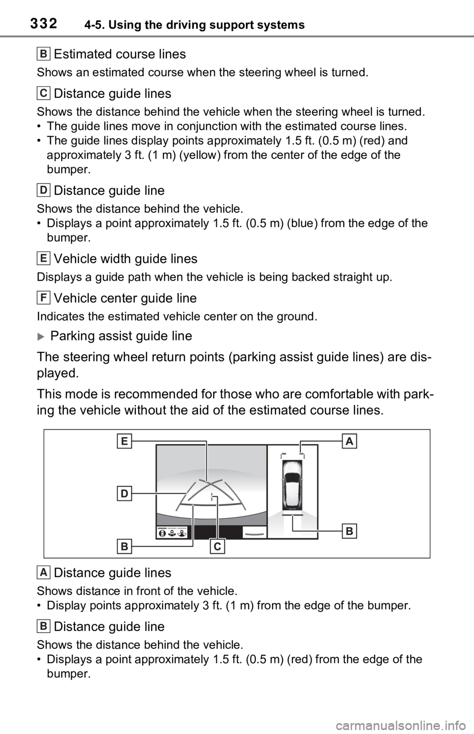 TOYOTA RAV4 2021  Owners Manual (in English) 3324-5. Using the driving support systems
Estimated course lines
Shows an estimated course when the steering wheel is turned.
Distance guide lines
Shows the distance behind the vehicle when the steeri