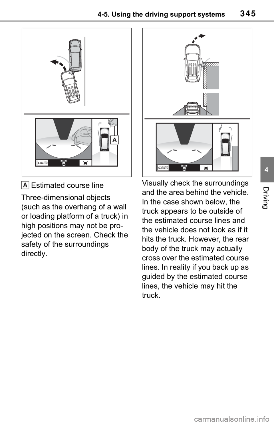 TOYOTA RAV4 2021 Owners Manual (in English) 3454-5. Using the driving support systems
4
DrivingEstimated course line
Three-dimensional objects
(such as the overhang of a wall
or loading platform of a truck) in
high positions may not be pro-
TOYOTA RAV4 2021 Owners Manual (in English) 3454-5. Using the driving support systems
4
DrivingEstimated course line
Three-dimensional objects
(such as the overhang of a wall
or loading platform of a truck) in
high positions may not be pro-