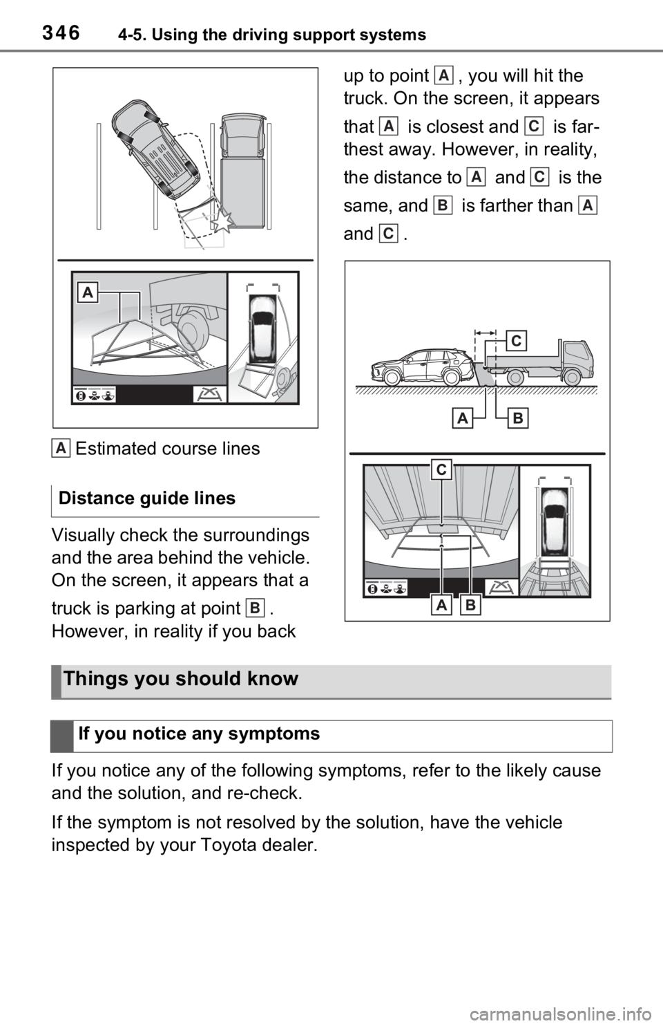 TOYOTA RAV4 2021 Owners Manual (in English) 3464-5. Using the driving support systems
Estimated course lines
Visually check the surroundings
and the area behind the vehicle.
On the screen, it appears that a
truck is parking at point .
Howe TOYOTA RAV4 2021 Owners Manual (in English) 3464-5. Using the driving support systems
Estimated course lines
Visually check the surroundings
and the area behind the vehicle.
On the screen, it appears that a
truck is parking at point .
Howe