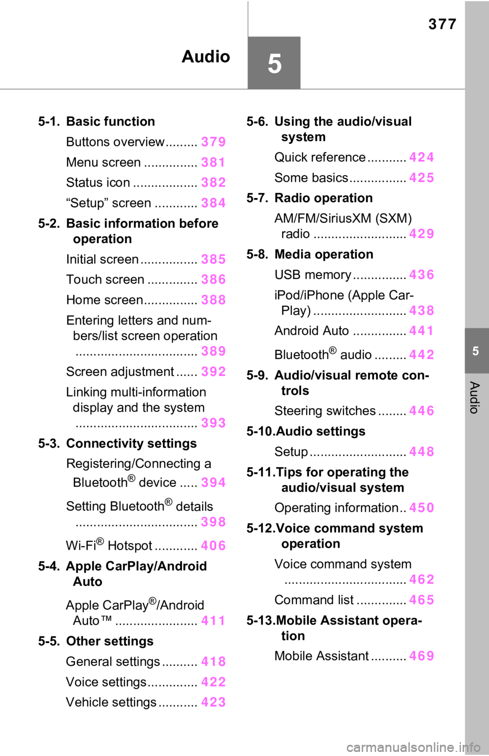 TOYOTA RAV4 2021 Owners Manual (in English) 377
5
5
Audio
Audio
5-1. Basic functionButtons overview......... 379
Menu screen ............... 381
Status icon .................. 382
“Setup” screen ............ 384
5-2. Basic information befor TOYOTA RAV4 2021 Owners Manual (in English) 377
5
5
Audio
Audio
5-1. Basic functionButtons overview......... 379
Menu screen ............... 381
Status icon .................. 382
“Setup” screen ............ 384
5-2. Basic information befor