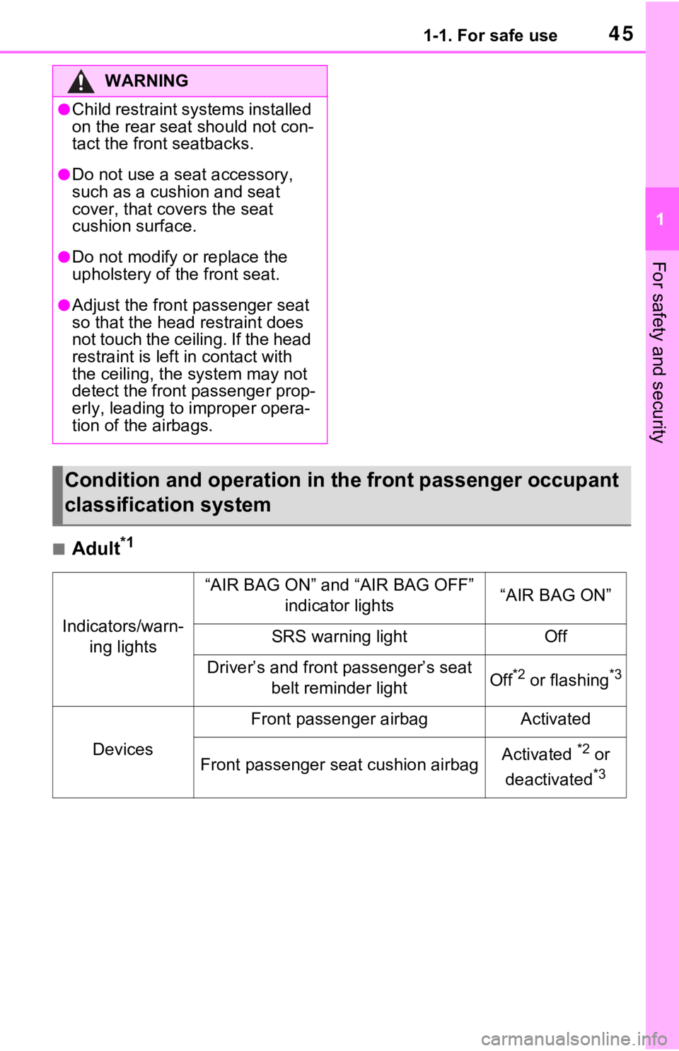 TOYOTA RAV4 2021   (in English) Service Manual 451-1. For safe use
1
For safety and security
■Adult*1
WARNING
●Child restraint systems installed 
on the rear seat should not con-
tact the front seatbacks.
●Do not use a seat accessory, 
such 