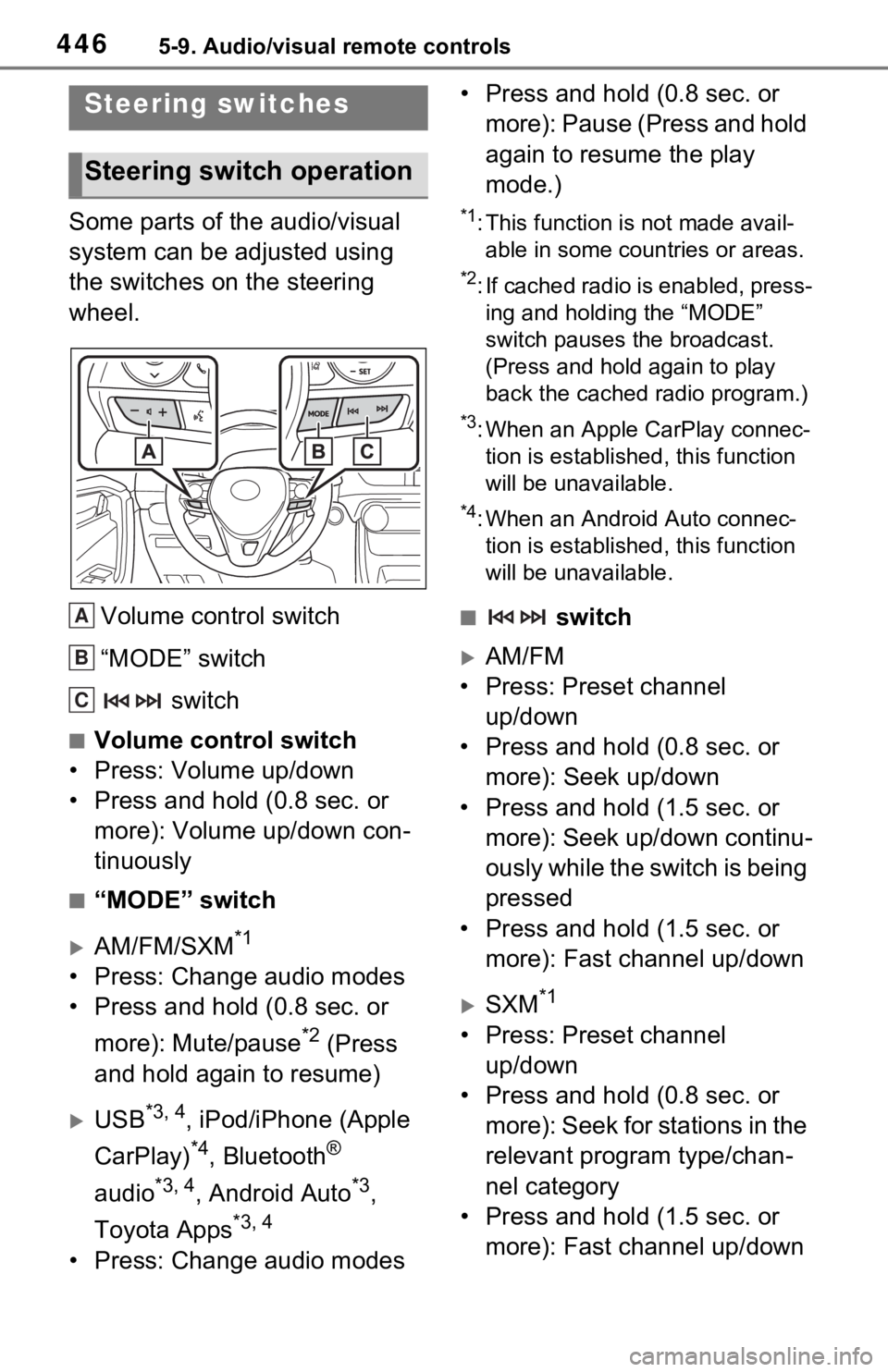 TOYOTA RAV4 2021 (in English) Owners Guide 4465-9. Audio/visual remote controls
5-9.Audio/visual remote controls
Some parts of the audio/visual
system can be adjusted using
the switches on the steering
wheel.Volume control switch
“MODE” TOYOTA RAV4 2021 (in English) Owners Guide 4465-9. Audio/visual remote controls
5-9.Audio/visual remote controls
Some parts of the audio/visual
system can be adjusted using
the switches on the steering
wheel.Volume control switch
“MODE”